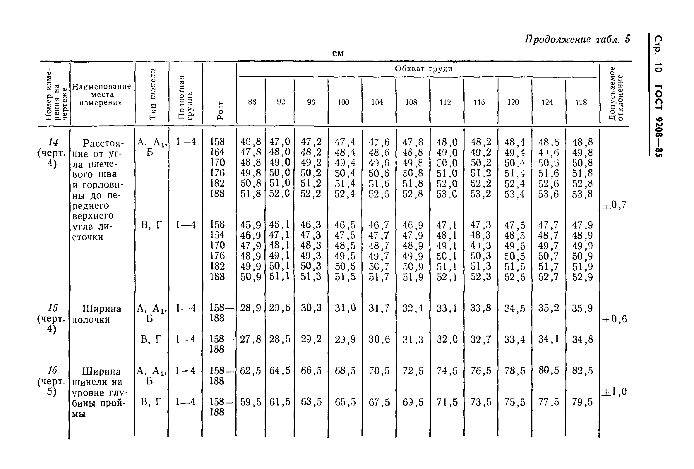 ГОСТ 9208-85