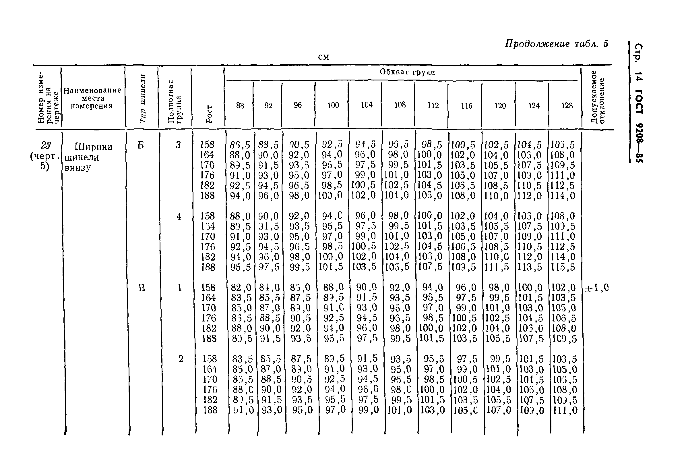 ГОСТ 9208-85