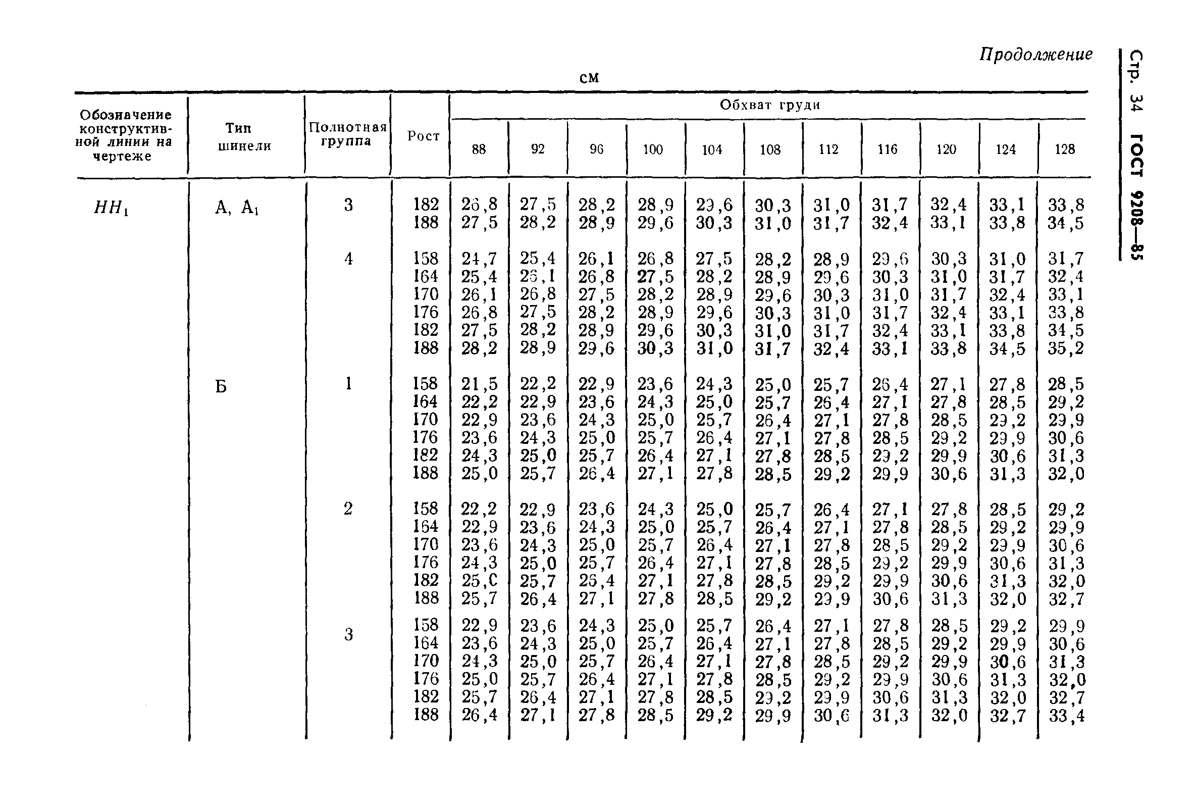 ГОСТ 9208-85