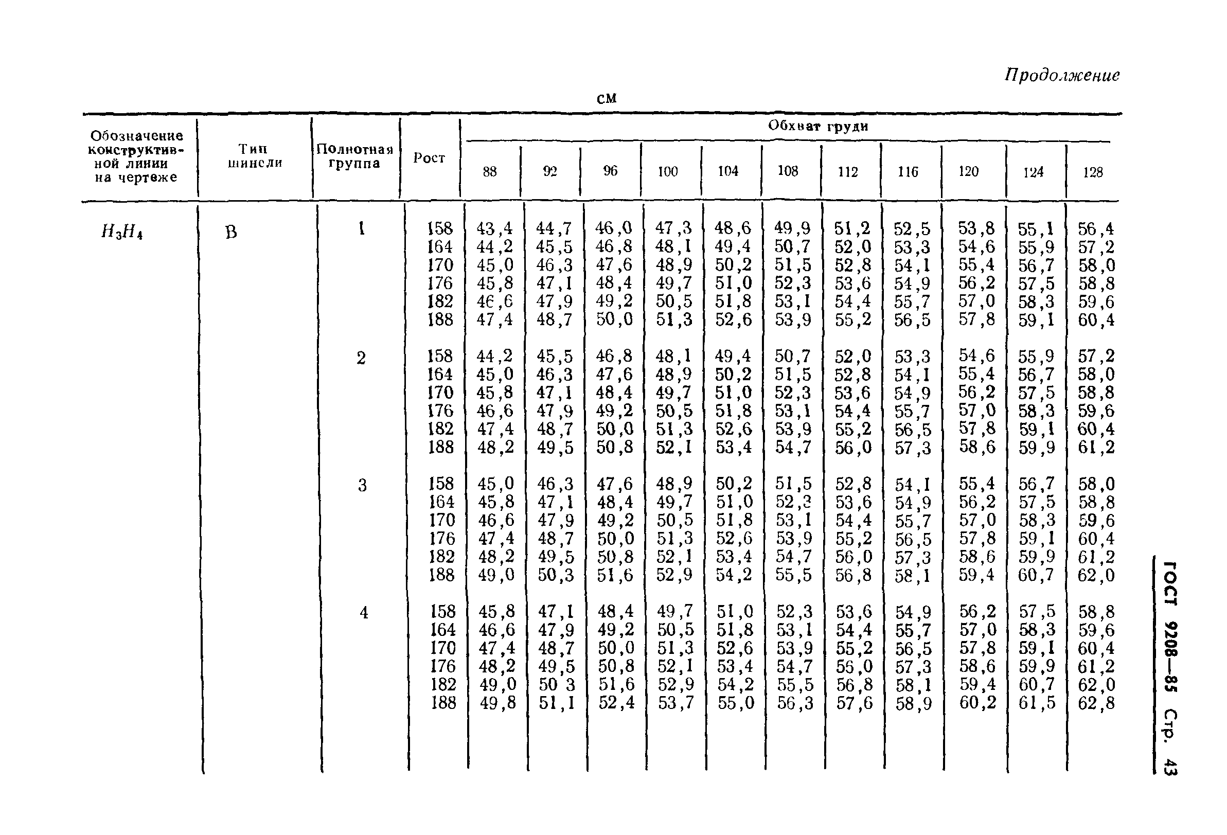 ГОСТ 9208-85