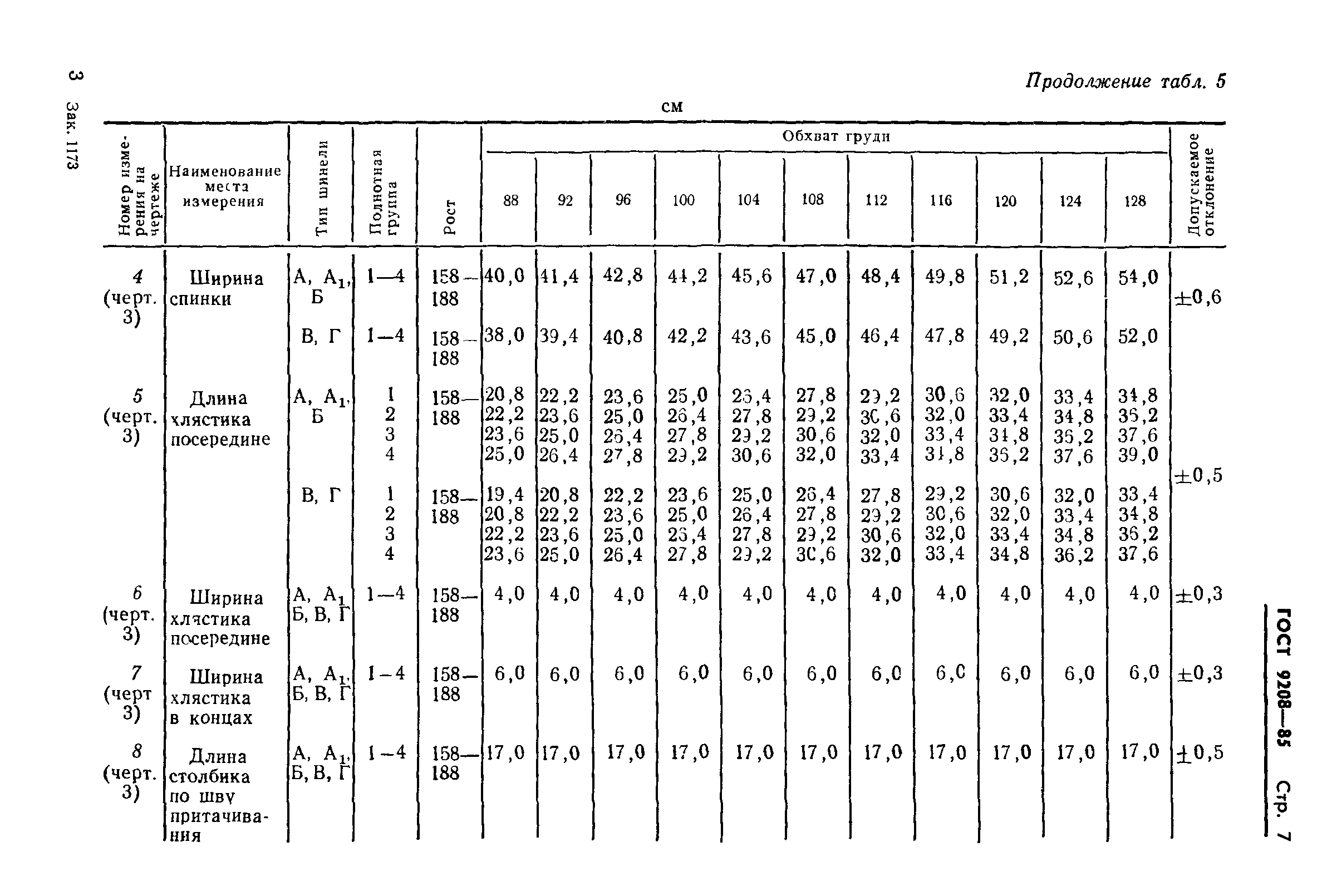 ГОСТ 9208-85