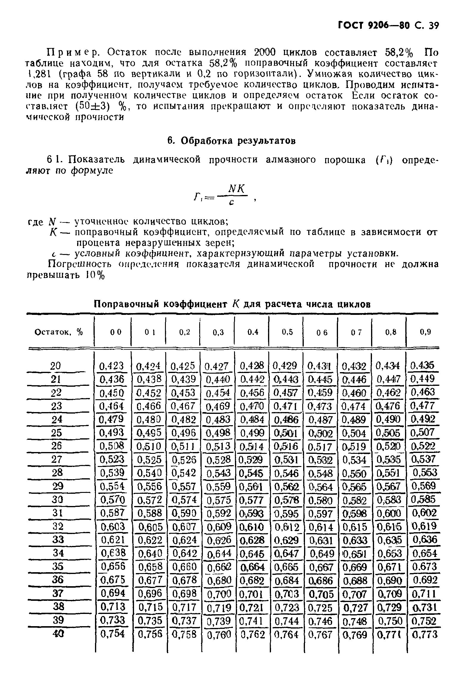 ГОСТ 9206-80