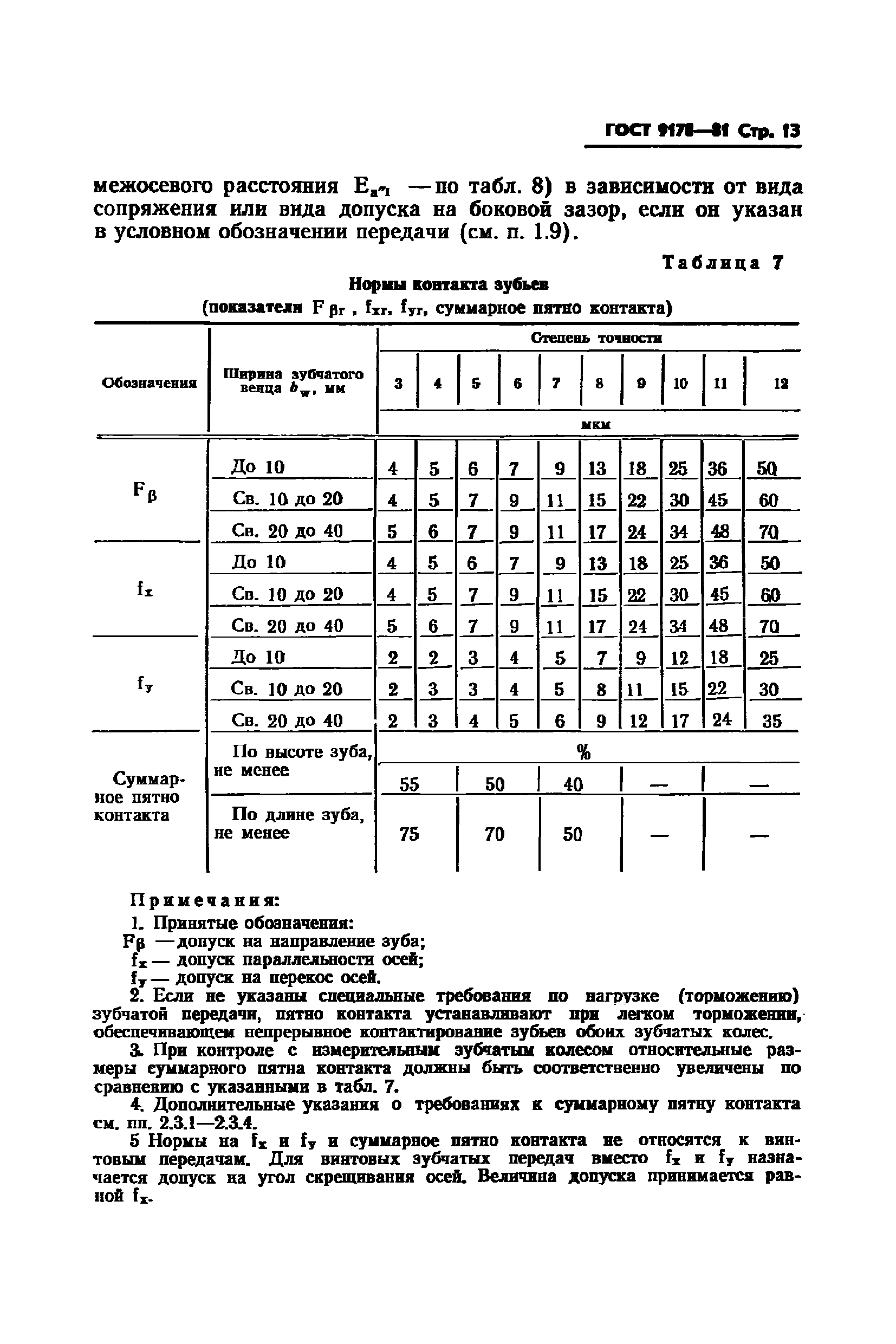 ГОСТ 9178-81