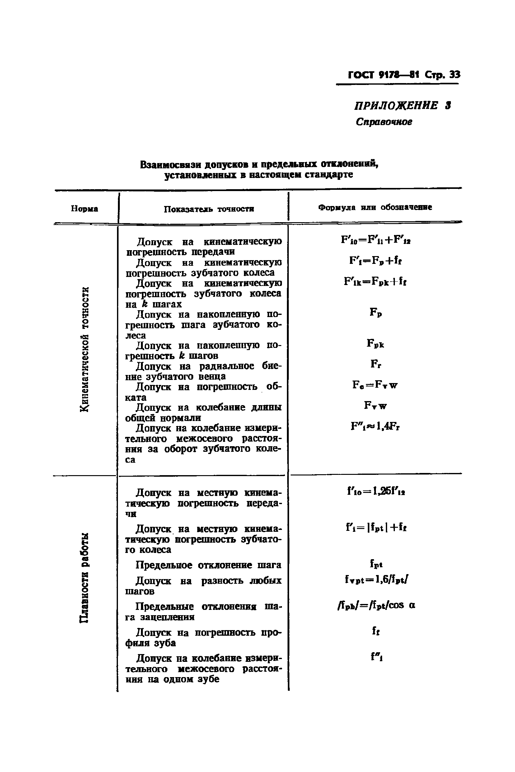 ГОСТ 9178-81