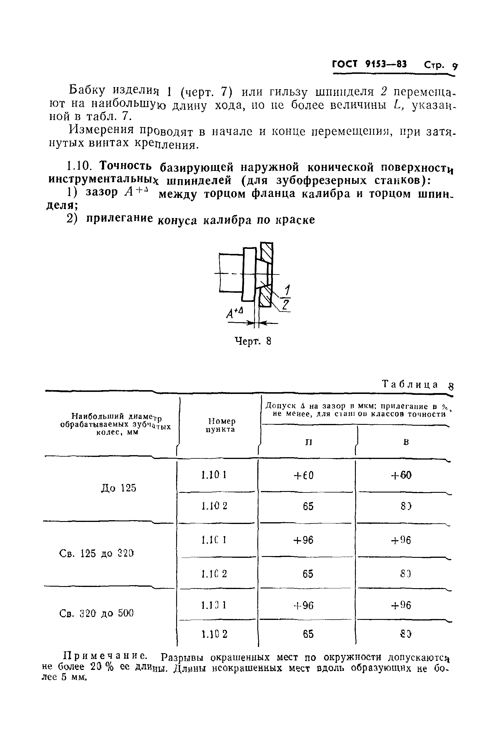 ГОСТ 9153-83