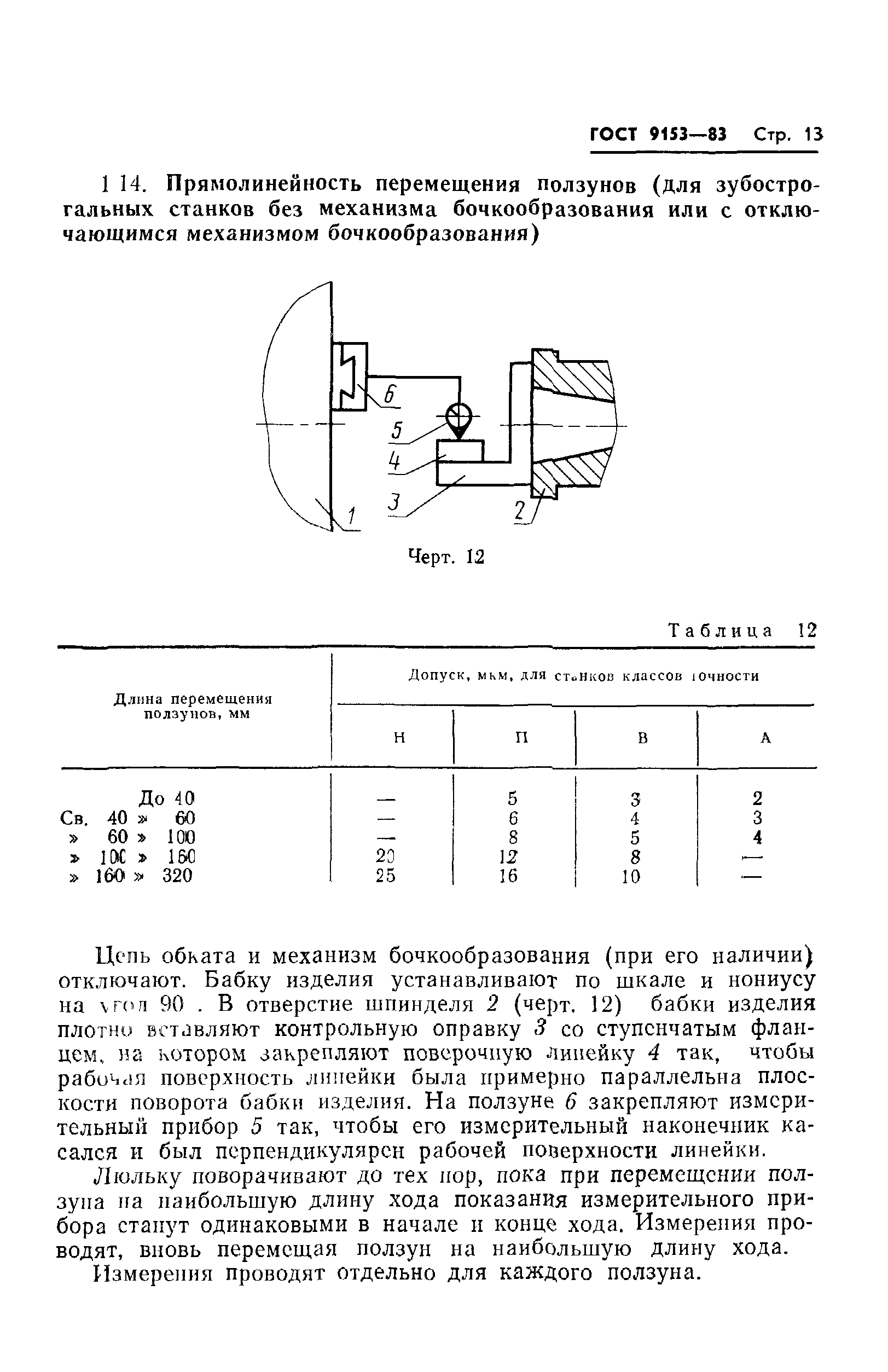 ГОСТ 9153-83