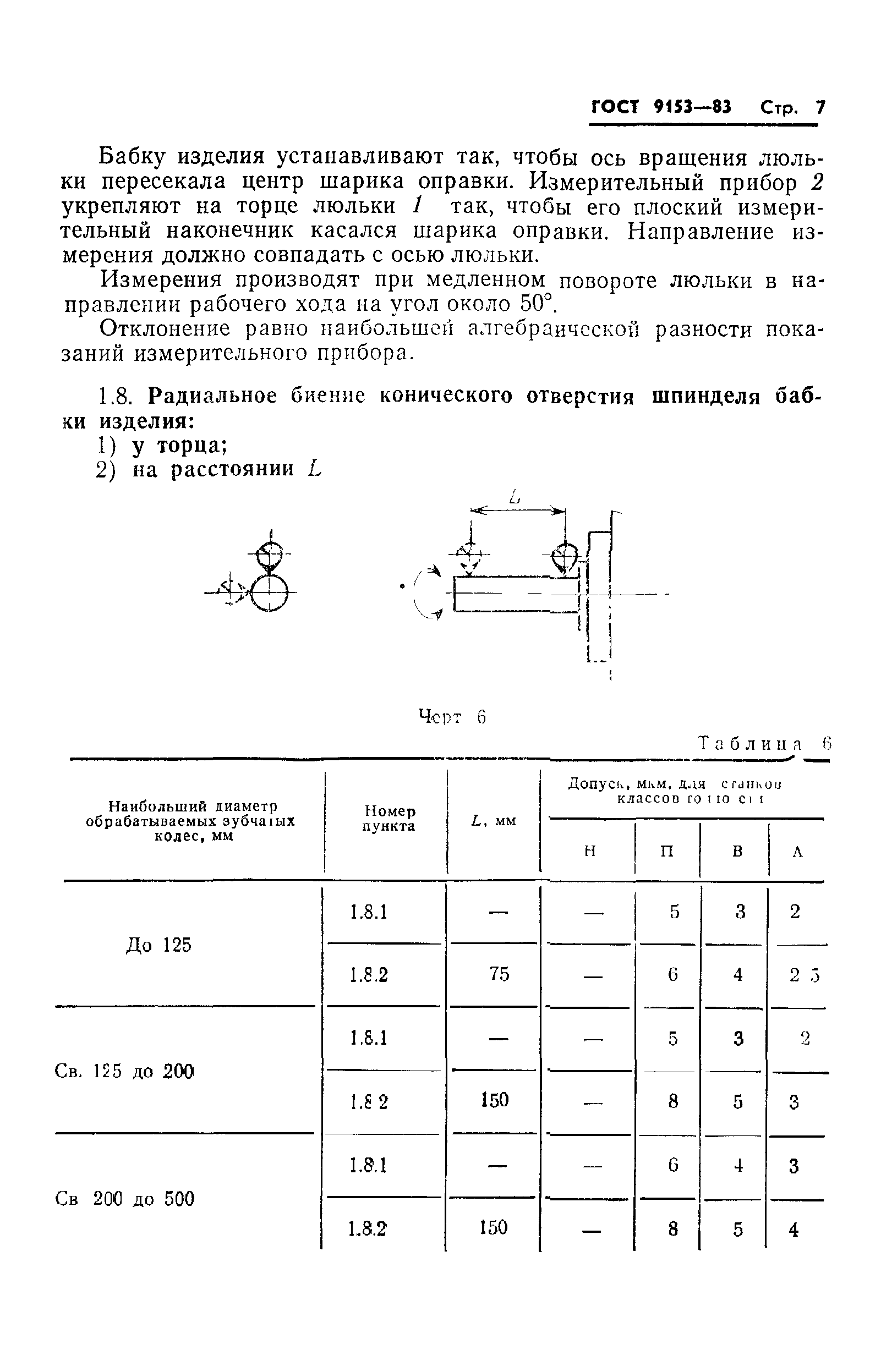 ГОСТ 9153-83