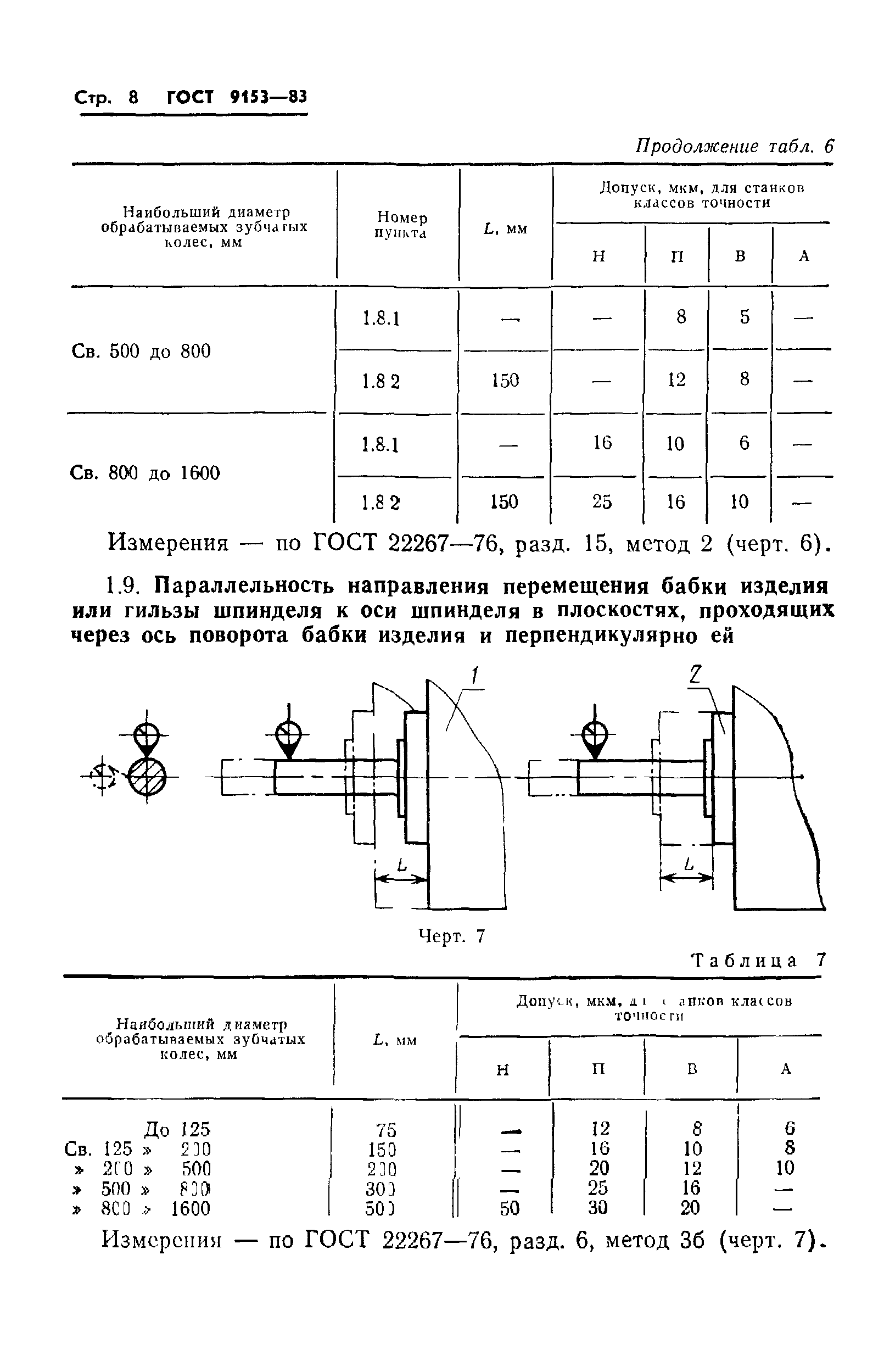 ГОСТ 9153-83