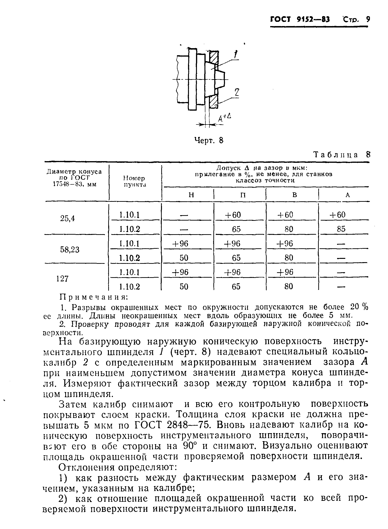 ГОСТ 9152-83