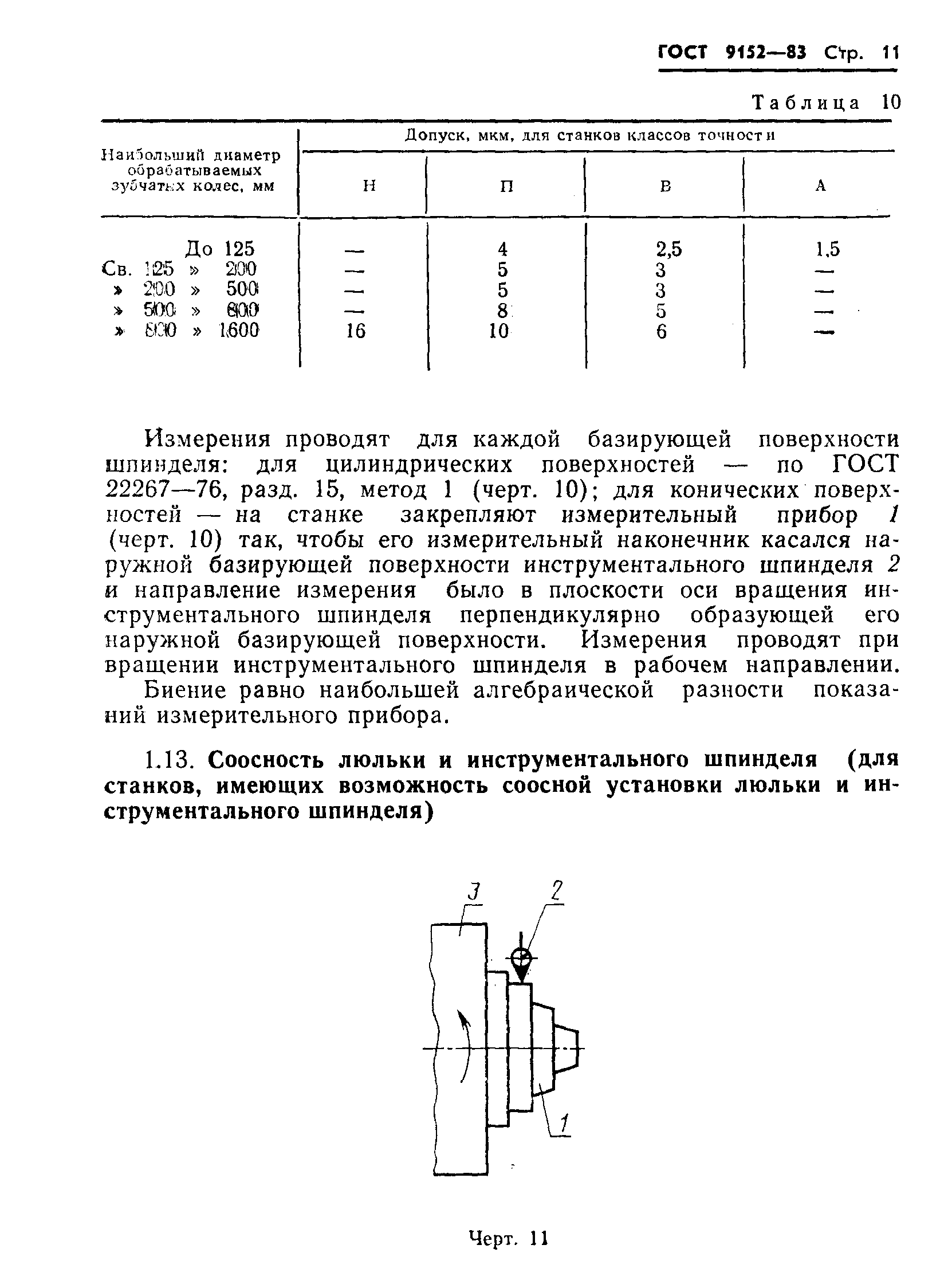 ГОСТ 9152-83