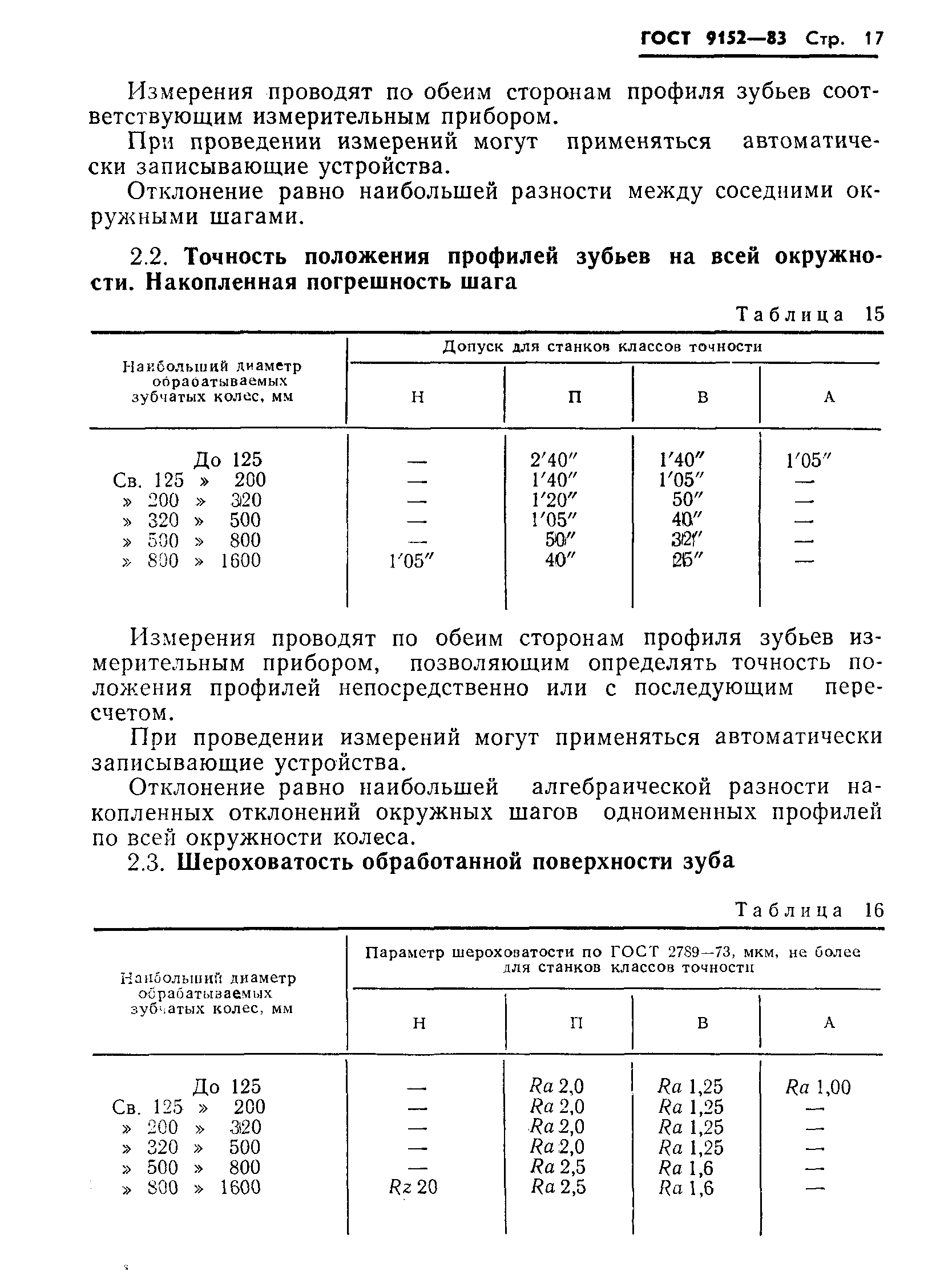 ГОСТ 9152-83