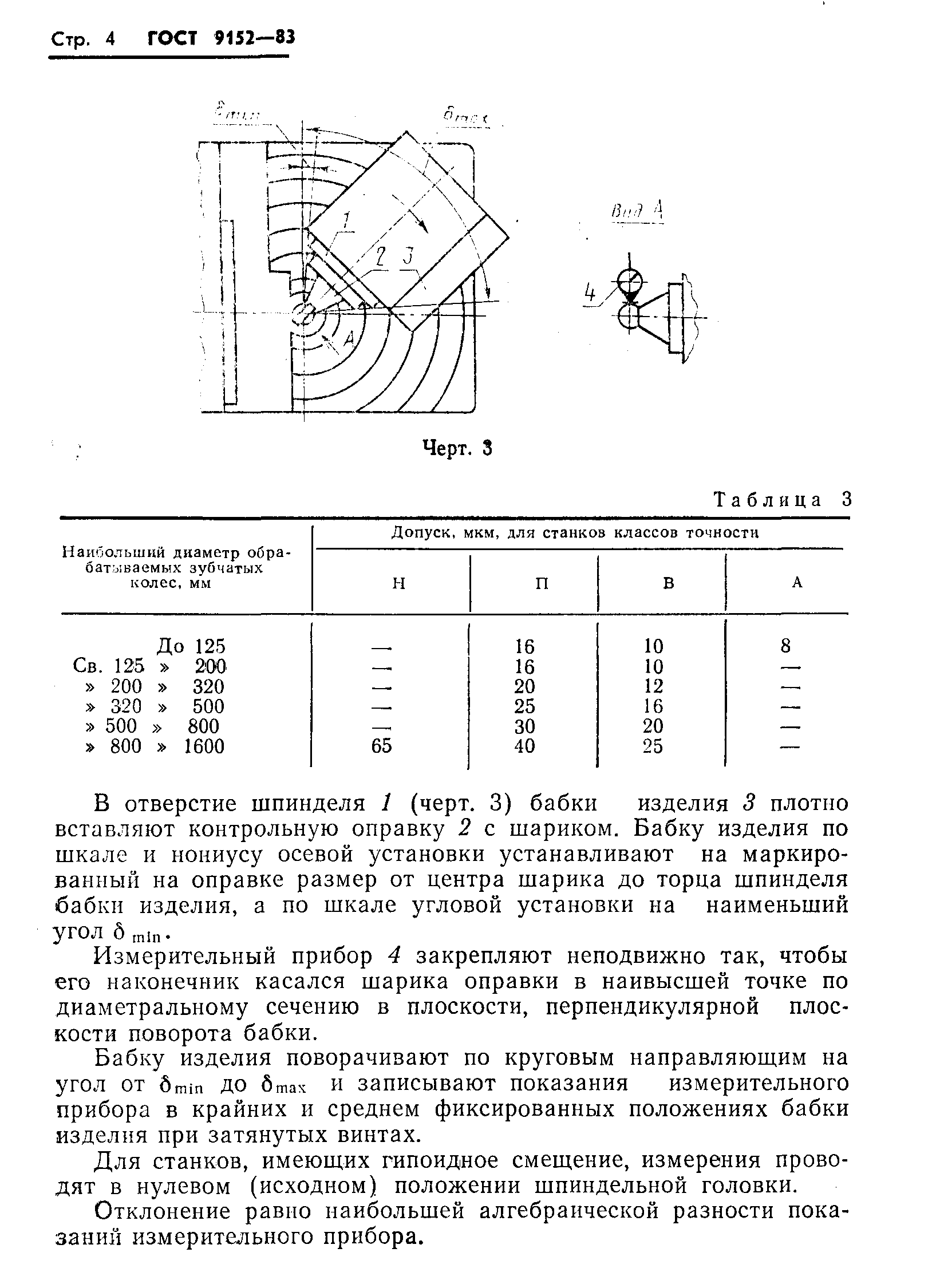 ГОСТ 9152-83