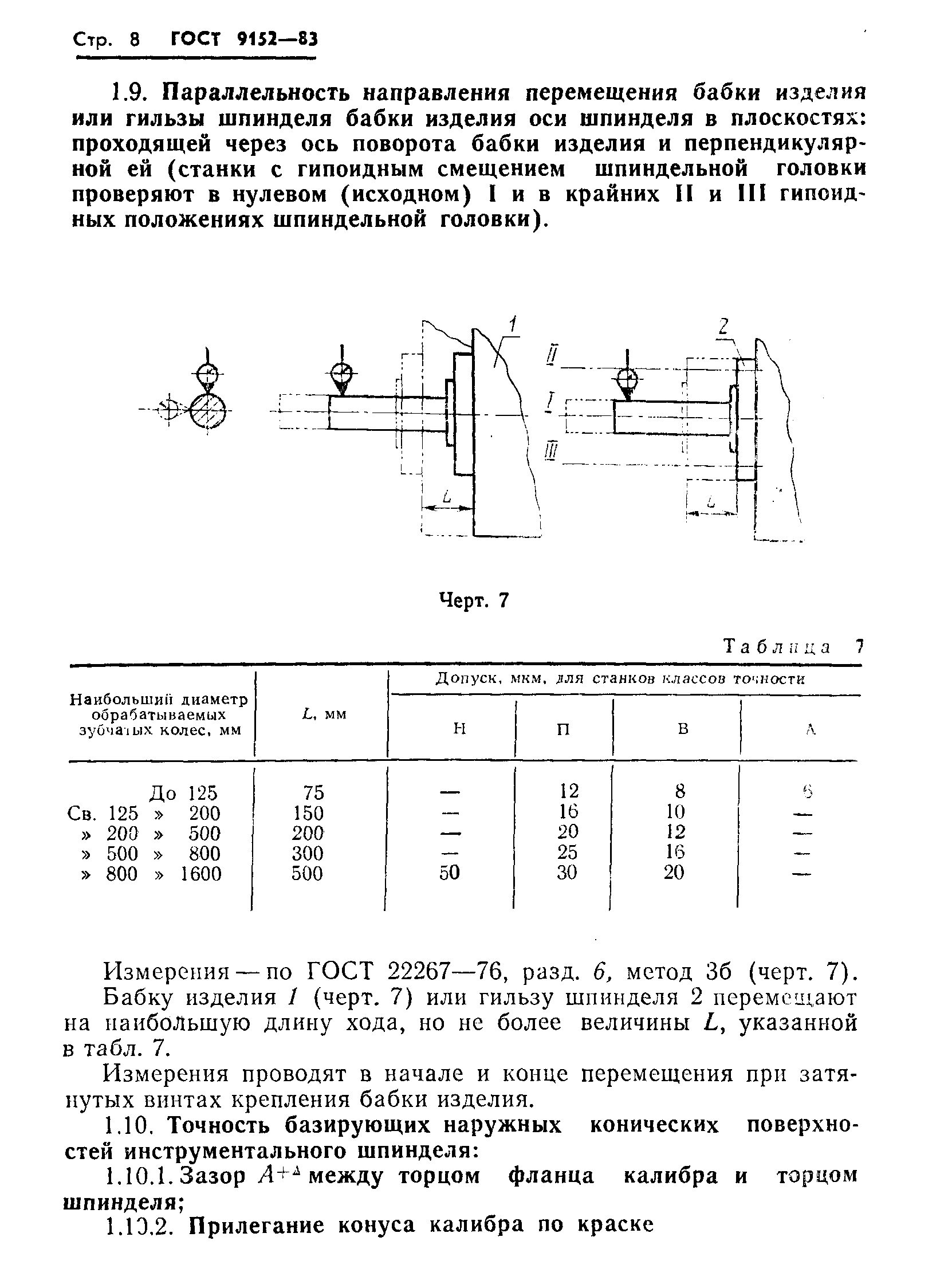 ГОСТ 9152-83