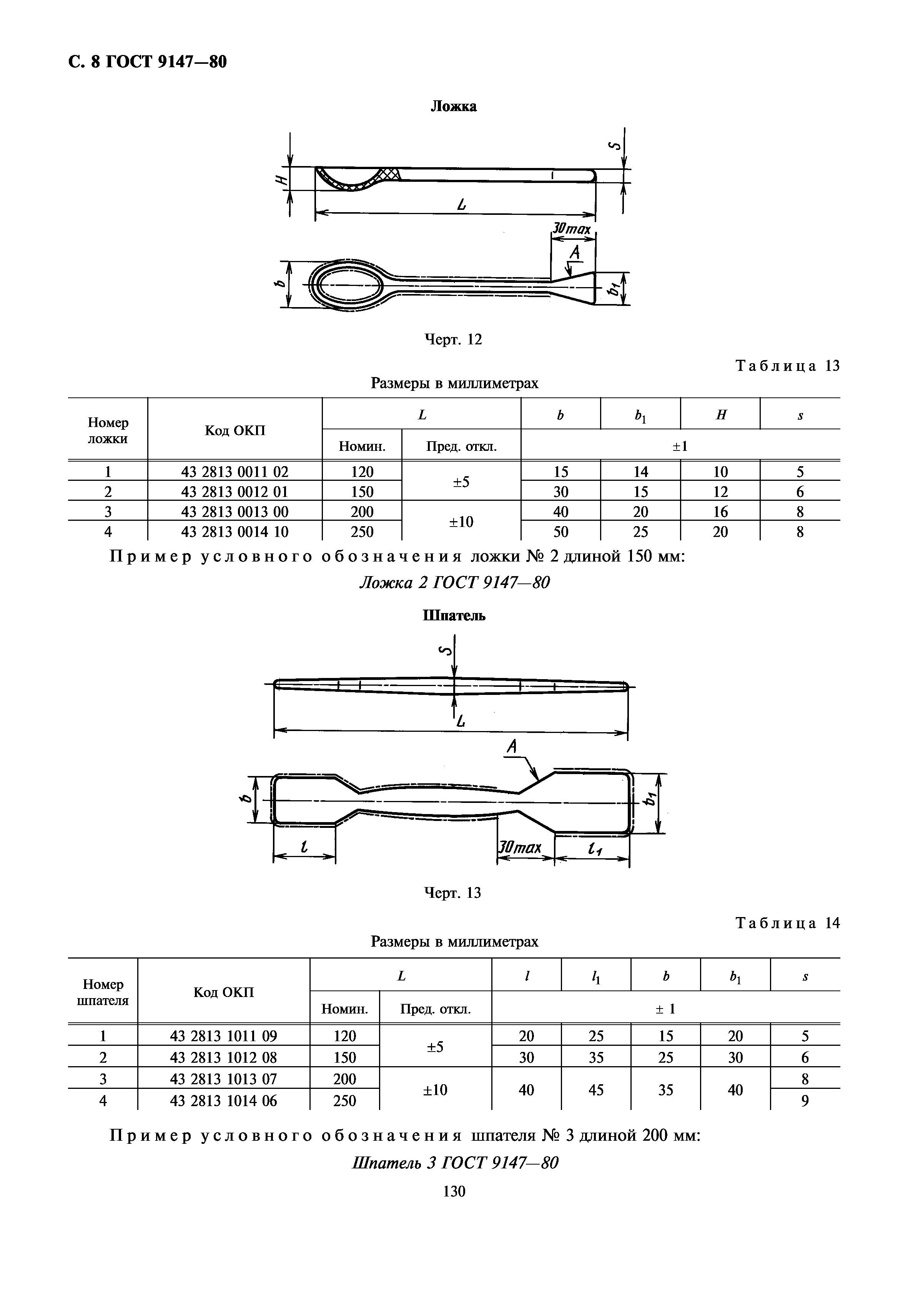 ГОСТ 9147-80