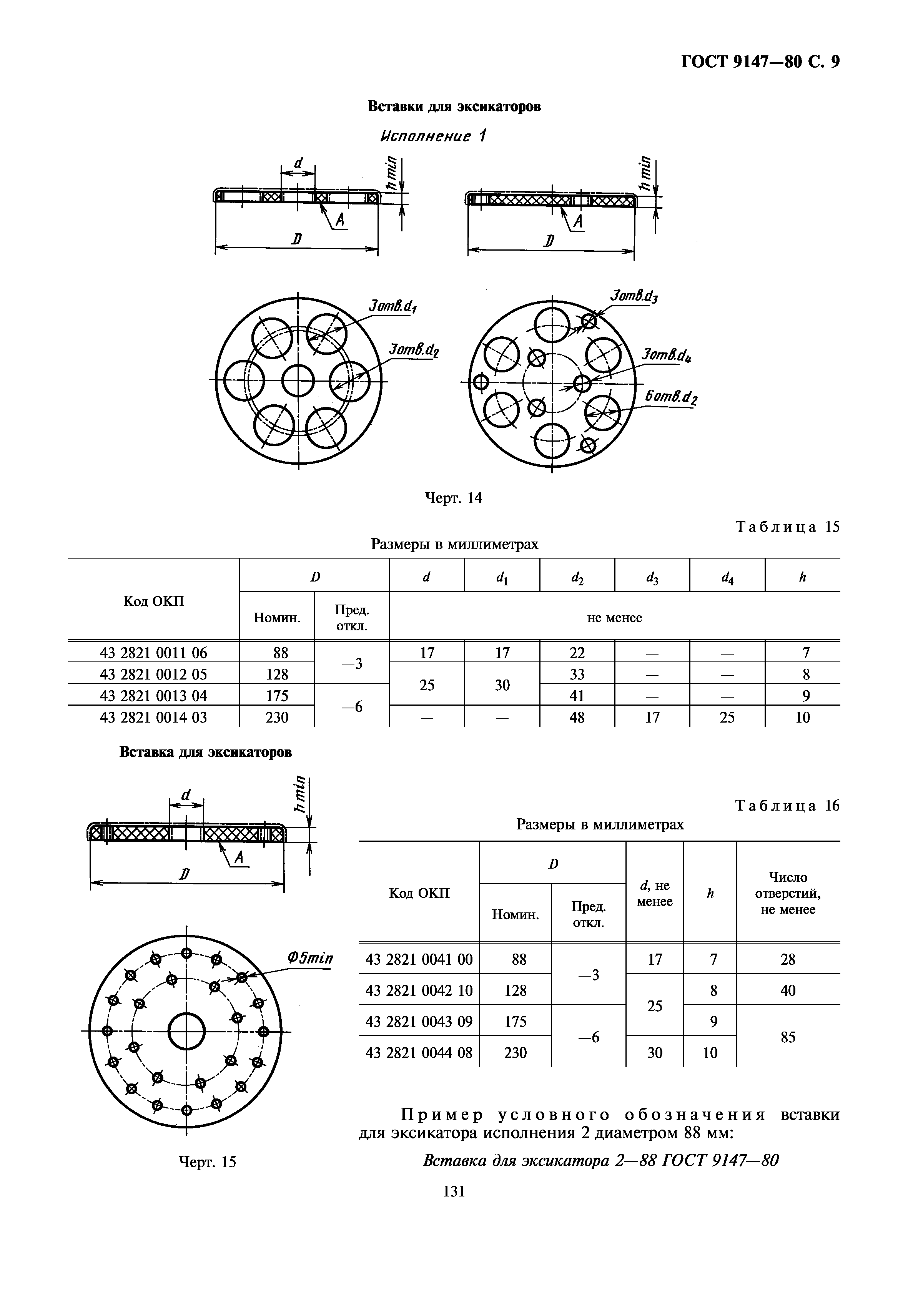 ГОСТ 9147-80