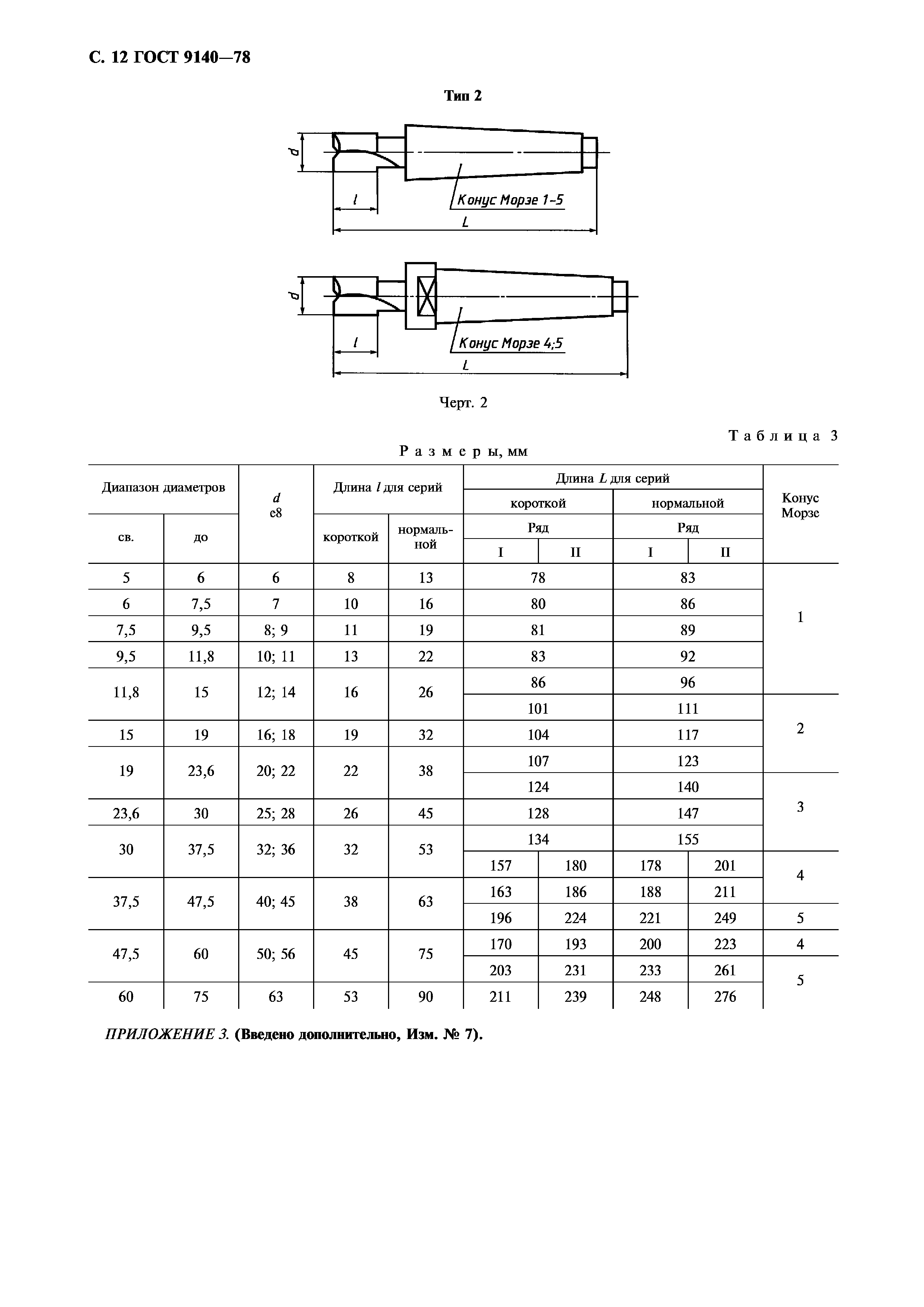 ГОСТ 9140-78