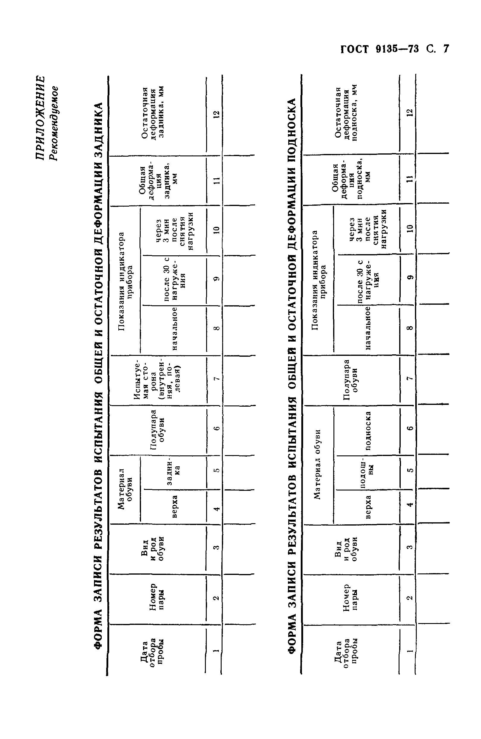 ГОСТ 9135-73