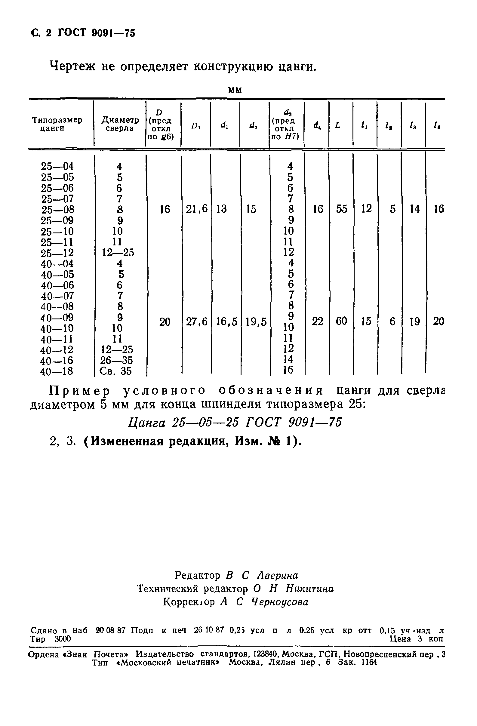 ГОСТ 9091-75