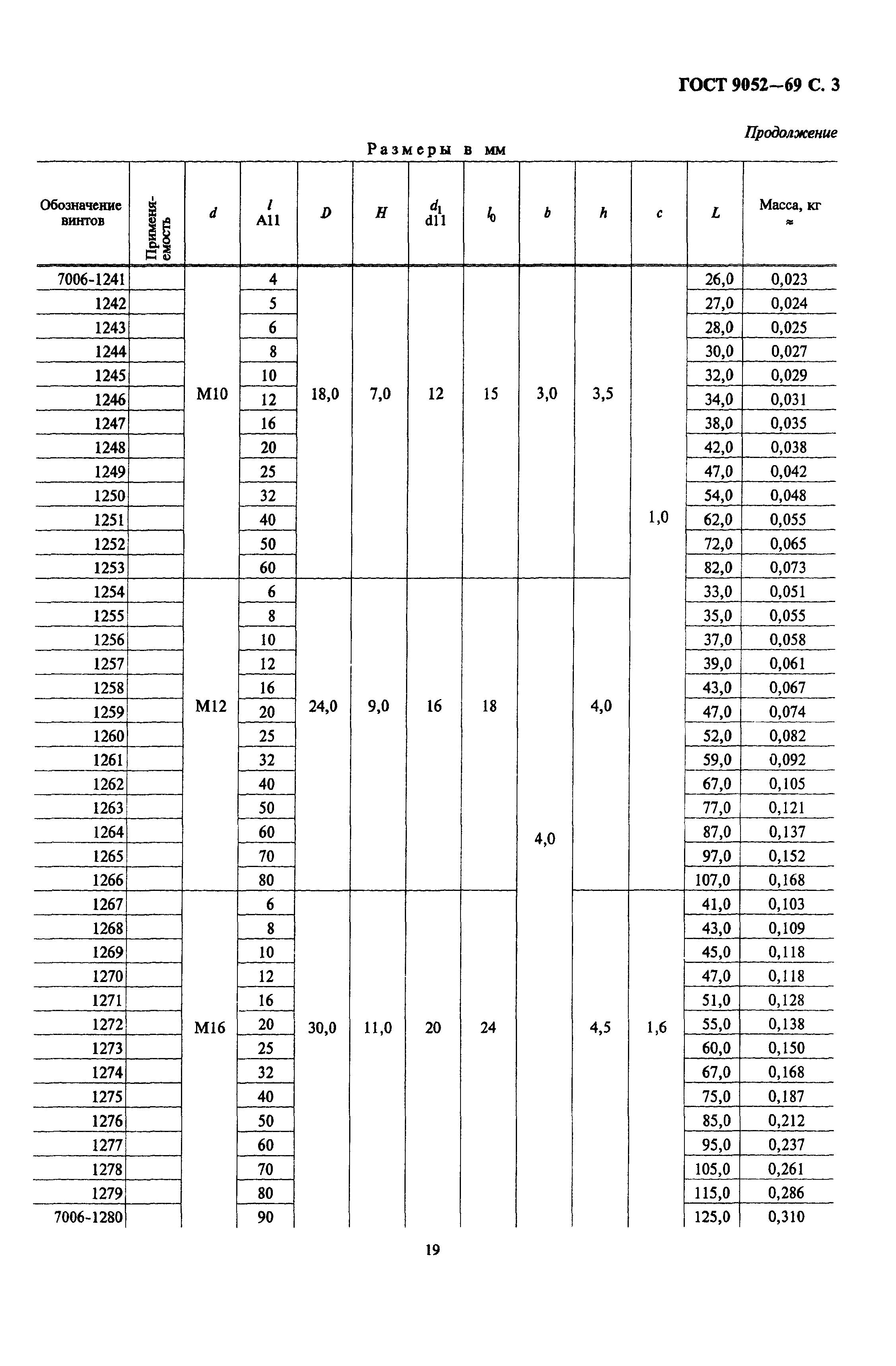 ГОСТ 9052-69