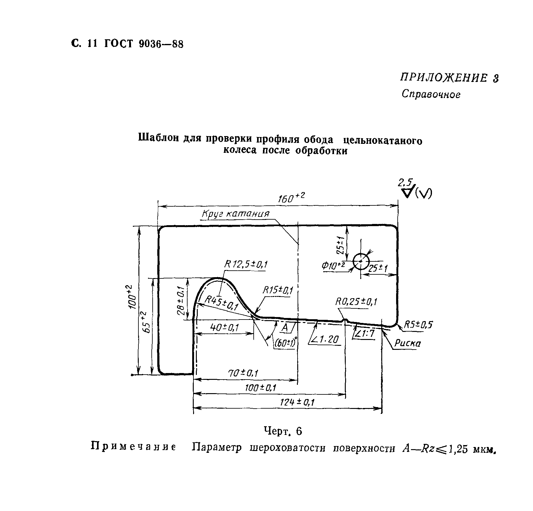 ГОСТ 9036-88