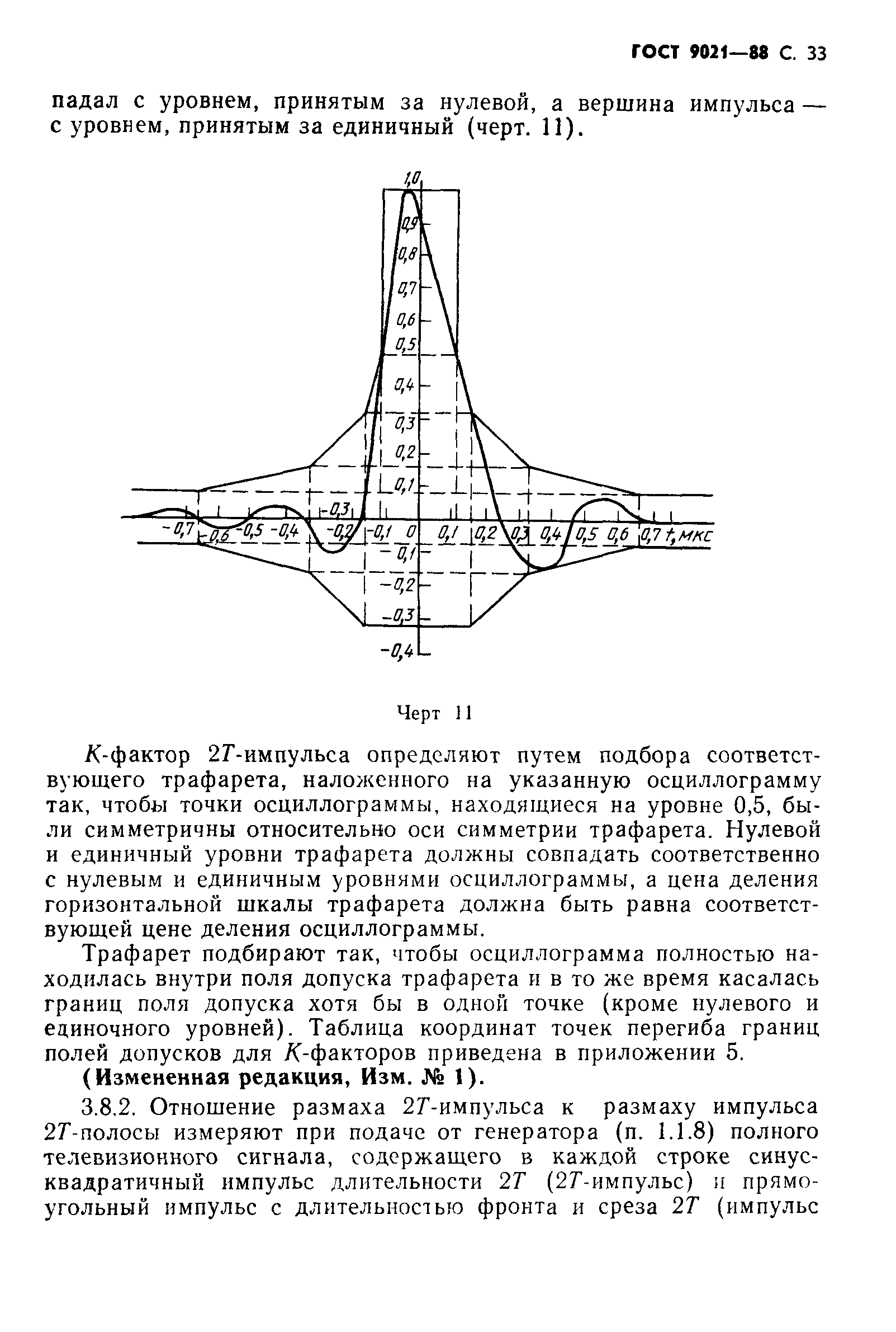 ГОСТ 9021-88