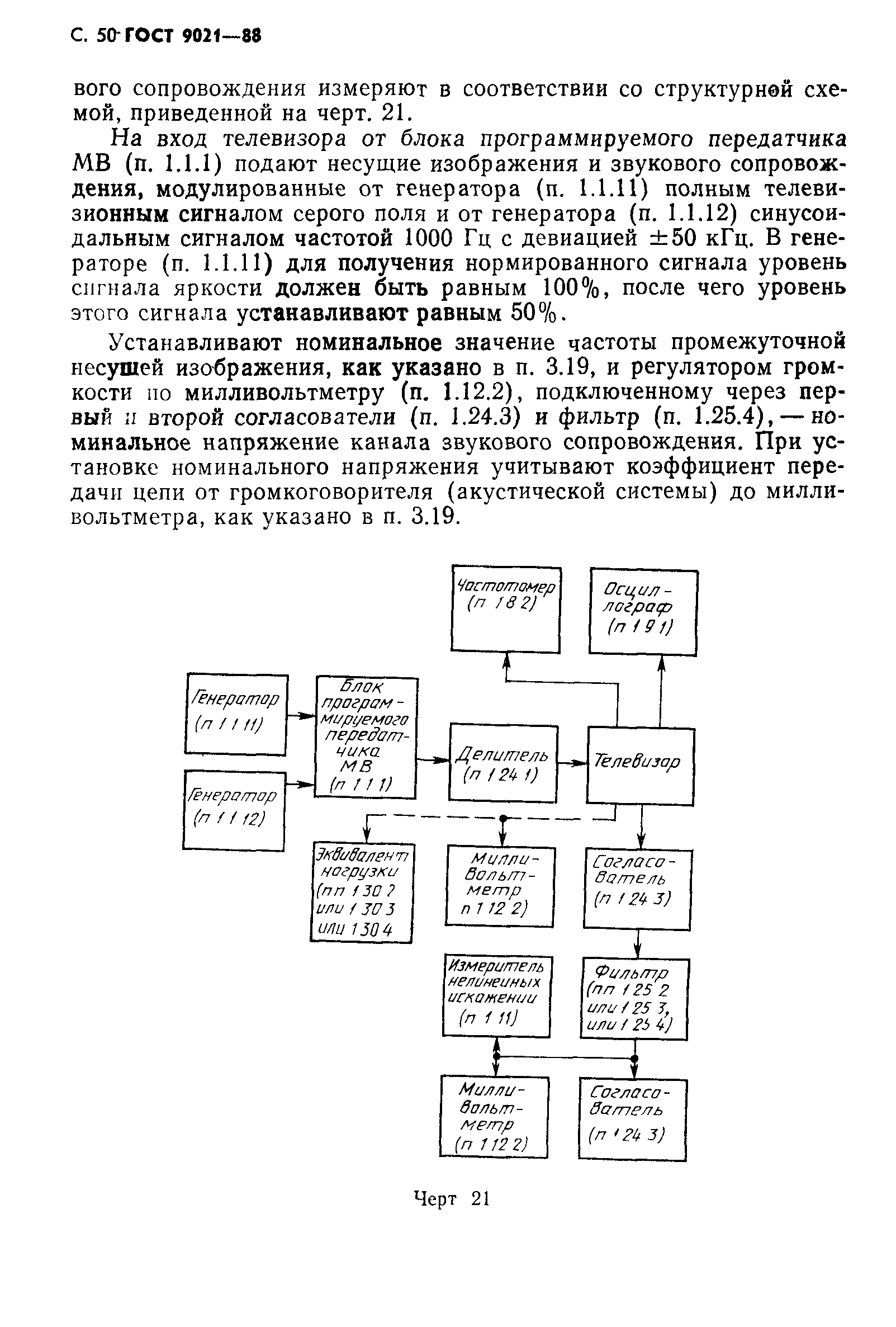 ГОСТ 9021-88