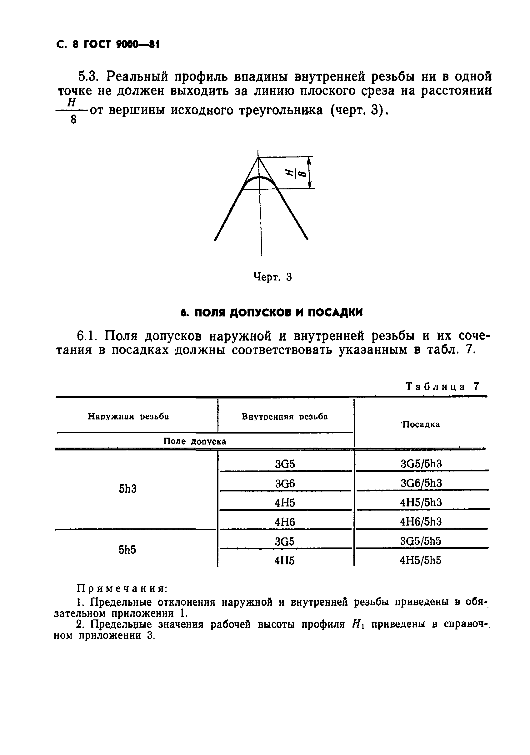 ГОСТ 9000-81