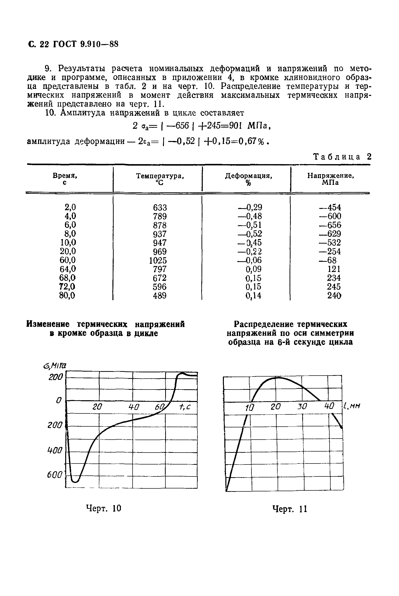 ГОСТ 9.910-88