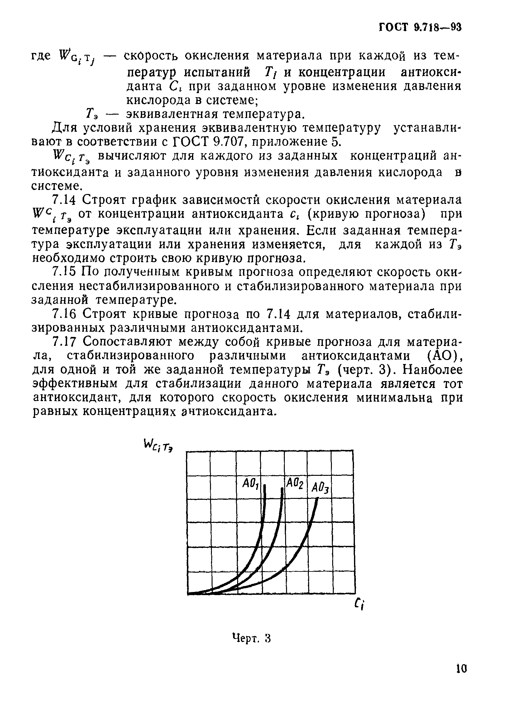 ГОСТ 9.718-93