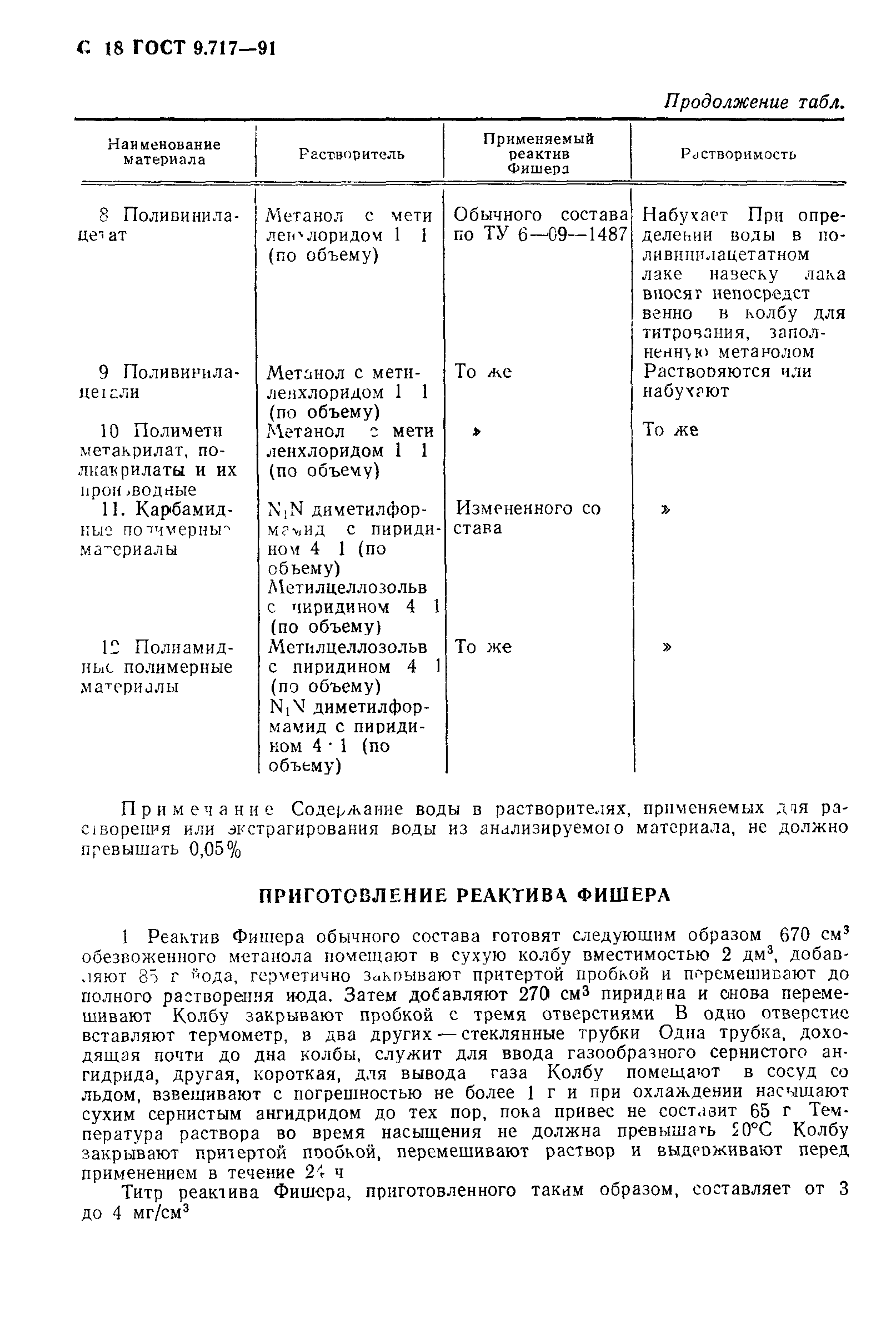 ГОСТ 9.717-91