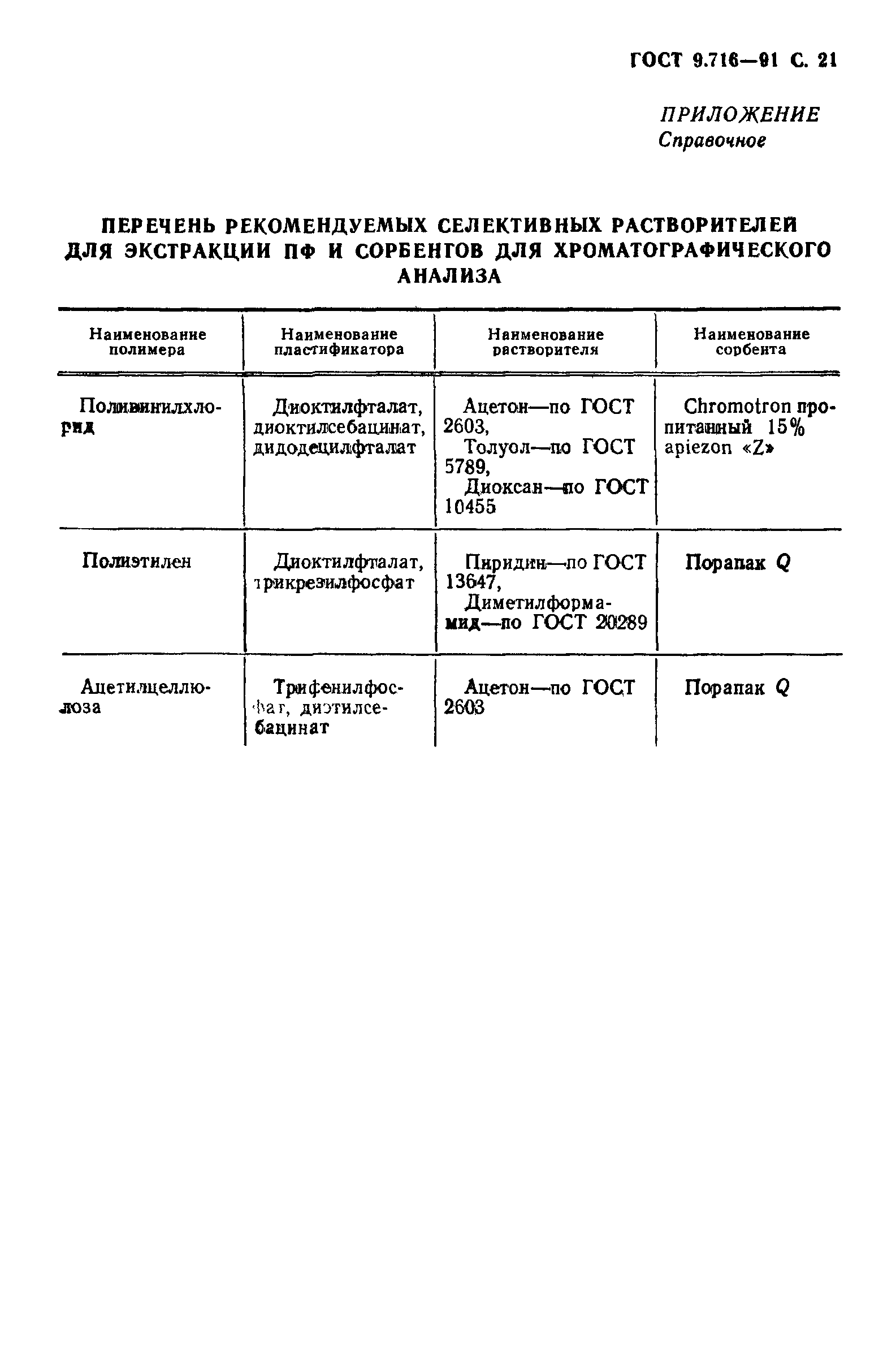 ГОСТ 9.716-91