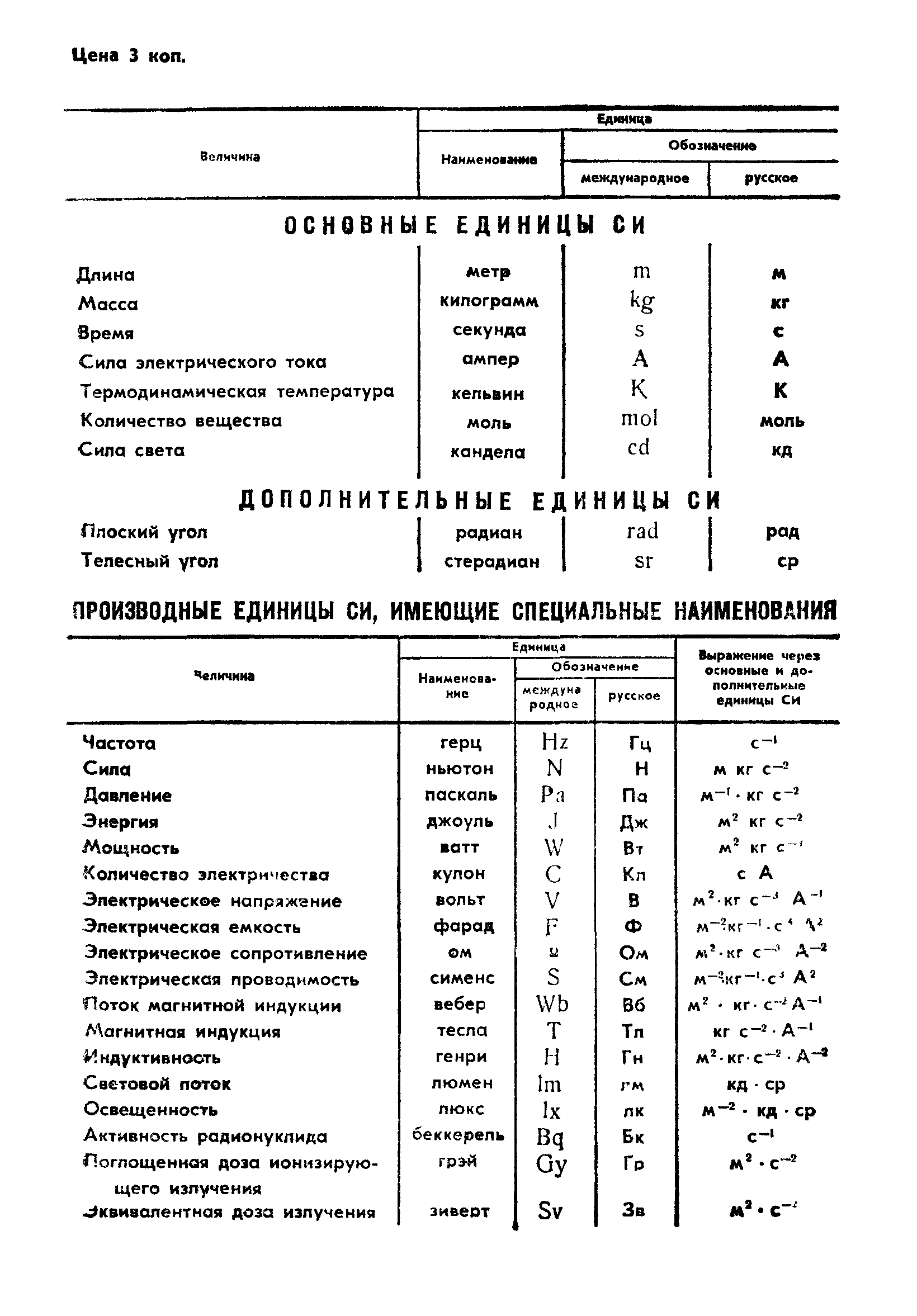 ГОСТ 9.713-86