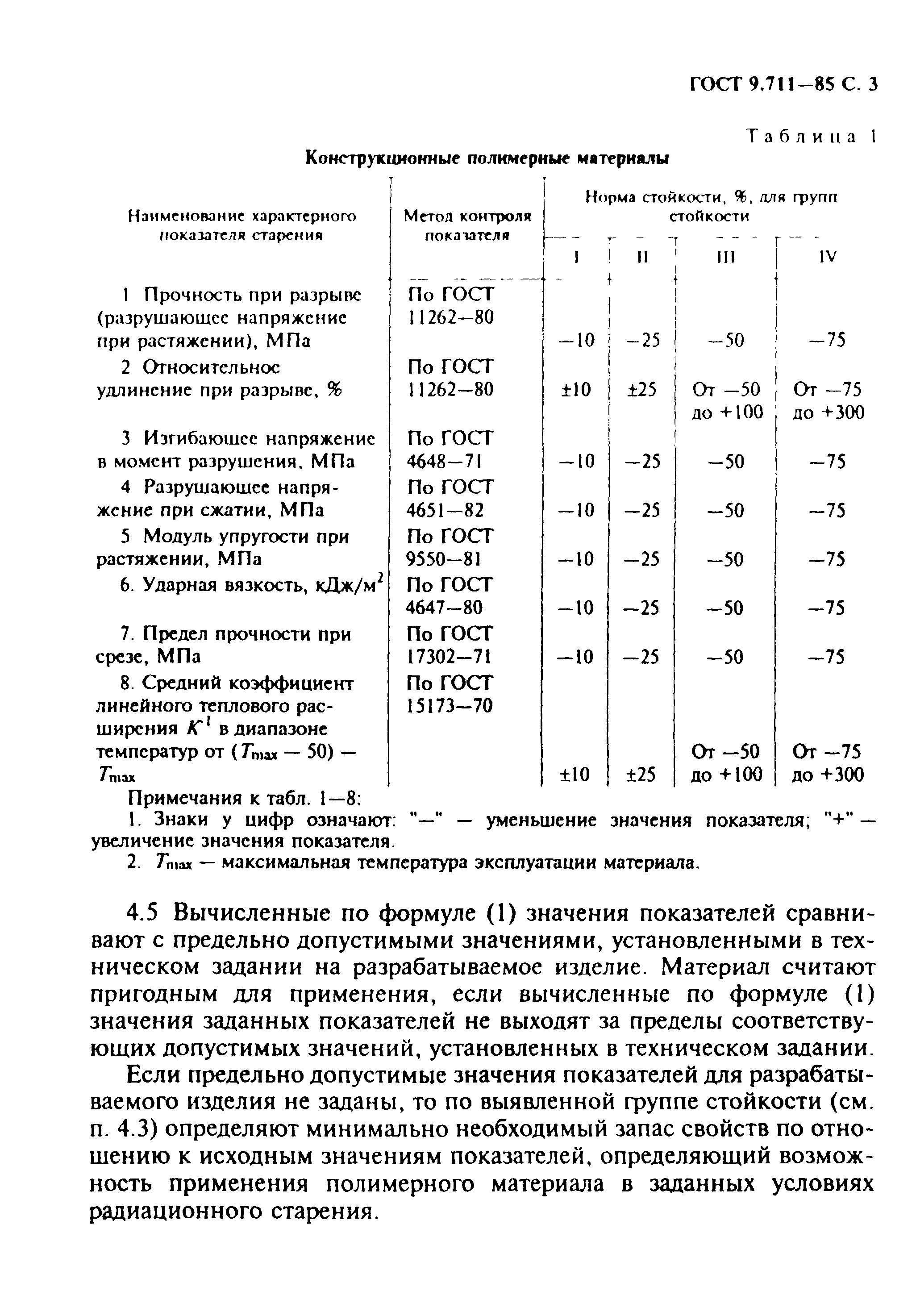 ГОСТ 9.711-85