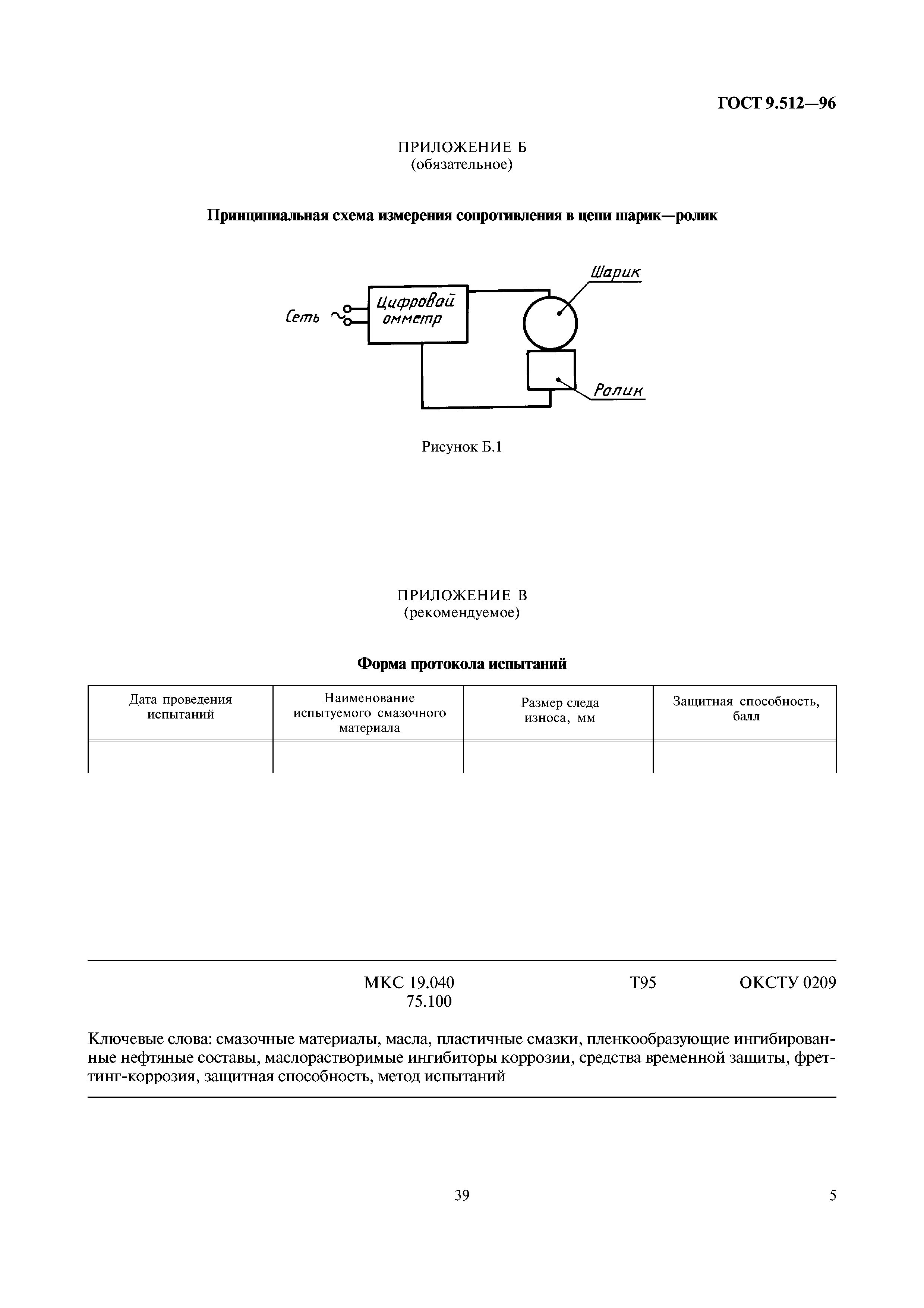 ГОСТ 9.512-96