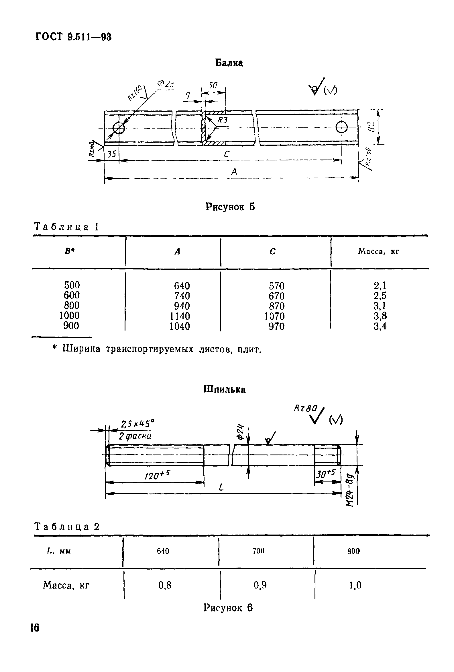 ГОСТ 9.511-93