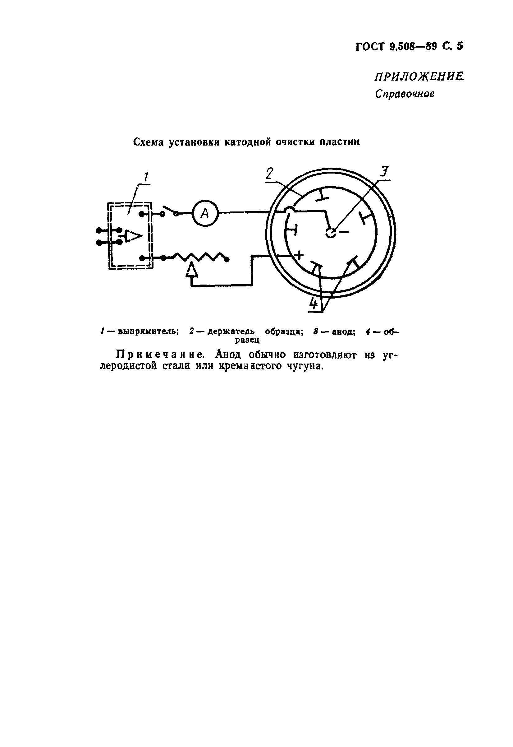 ГОСТ 9.508-89