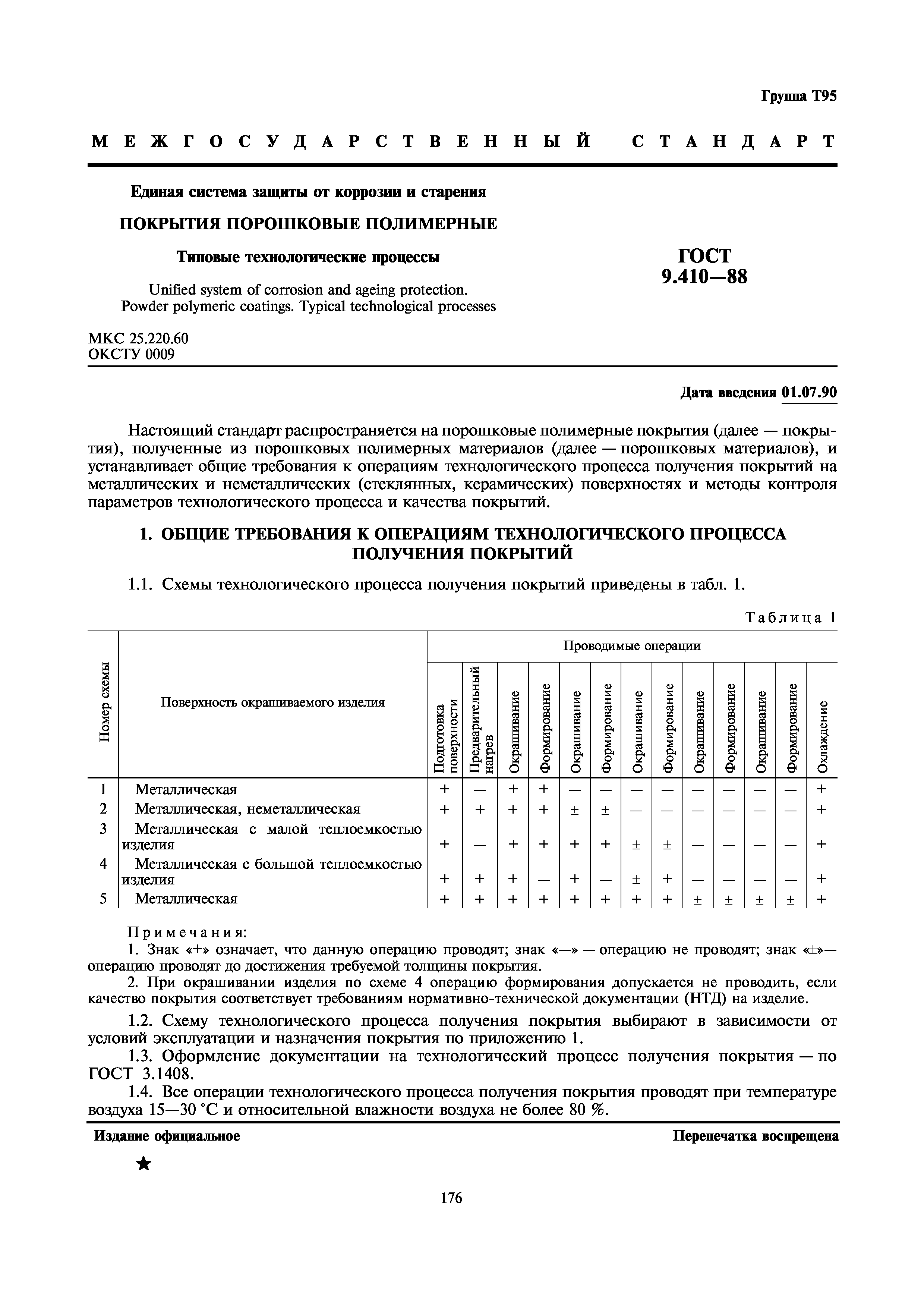 ГОСТ 9.410-88