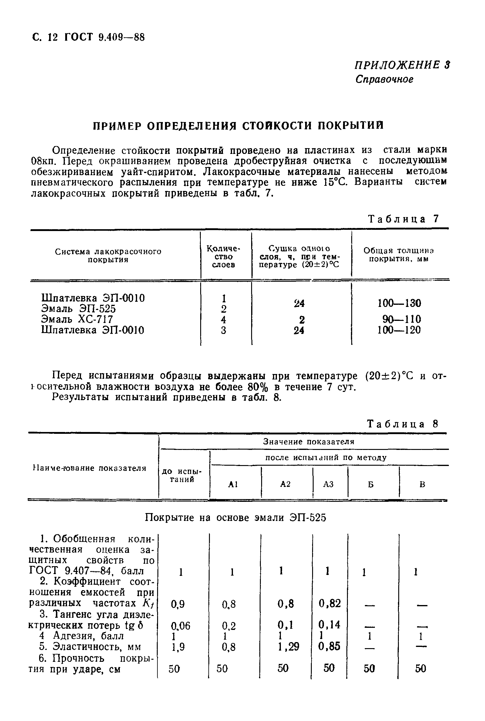 ГОСТ 9.409-88