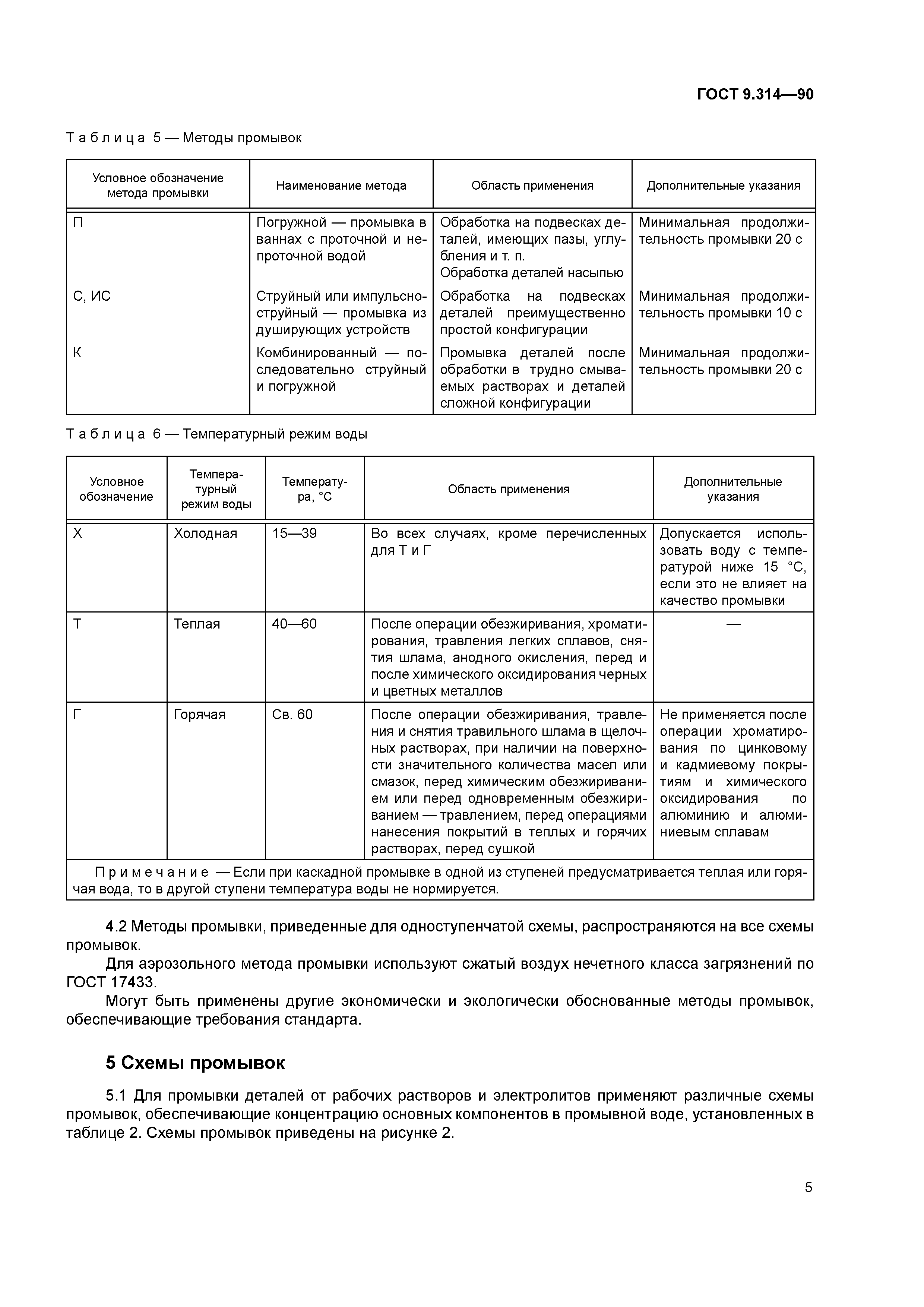 ГОСТ 9.314-90