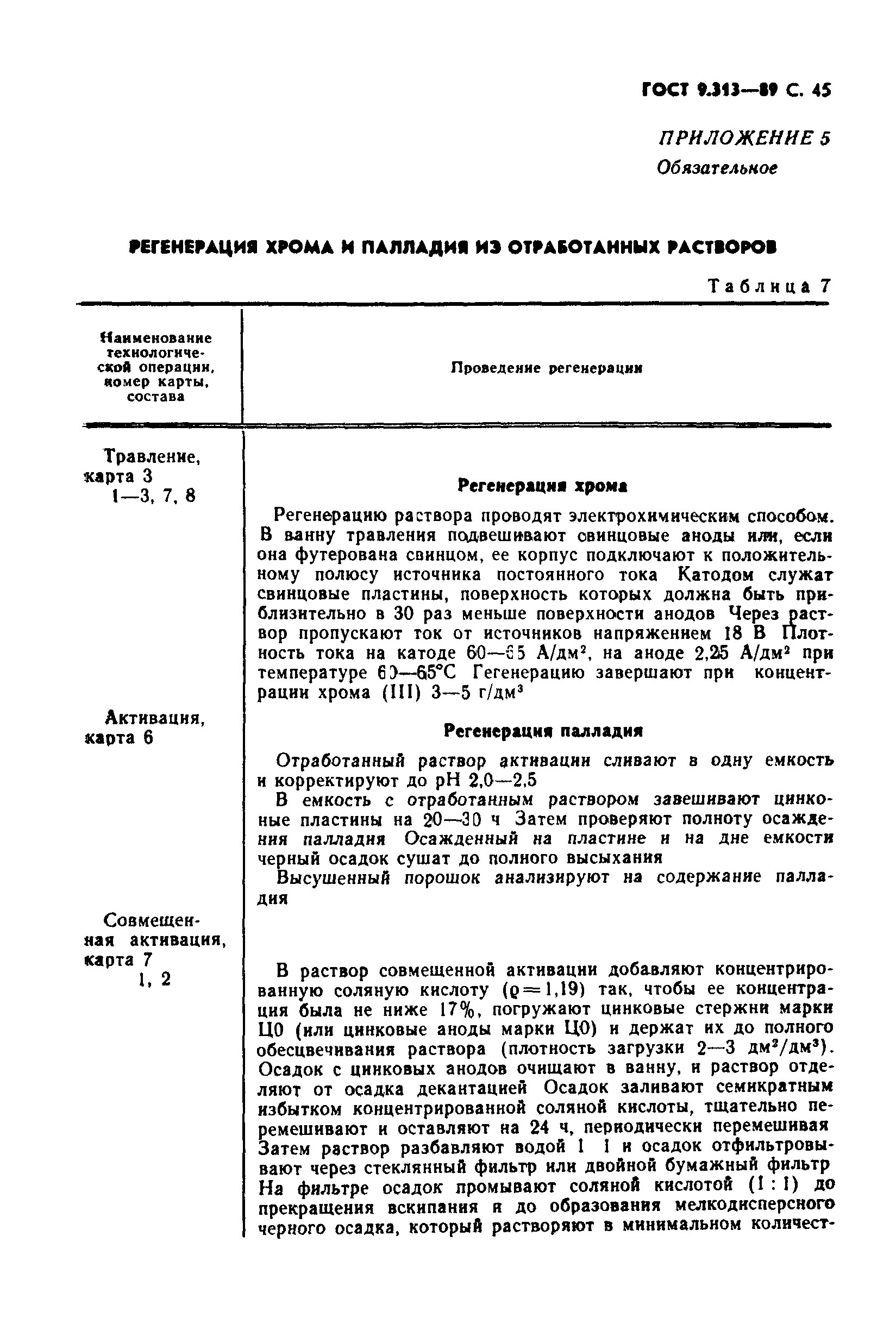 ГОСТ 9.313-89