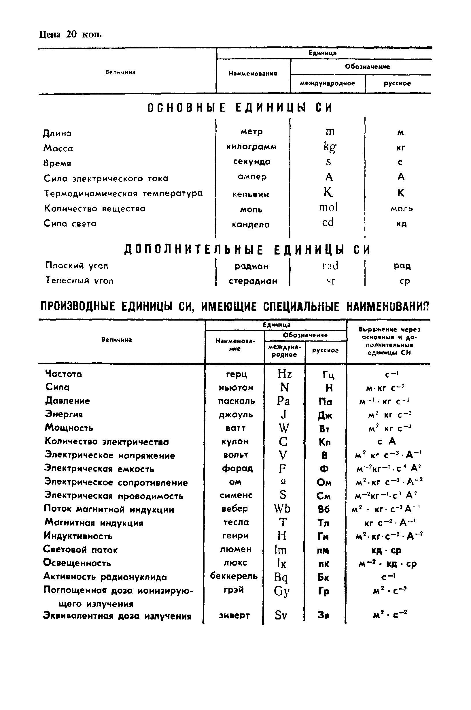 ГОСТ 9.313-89