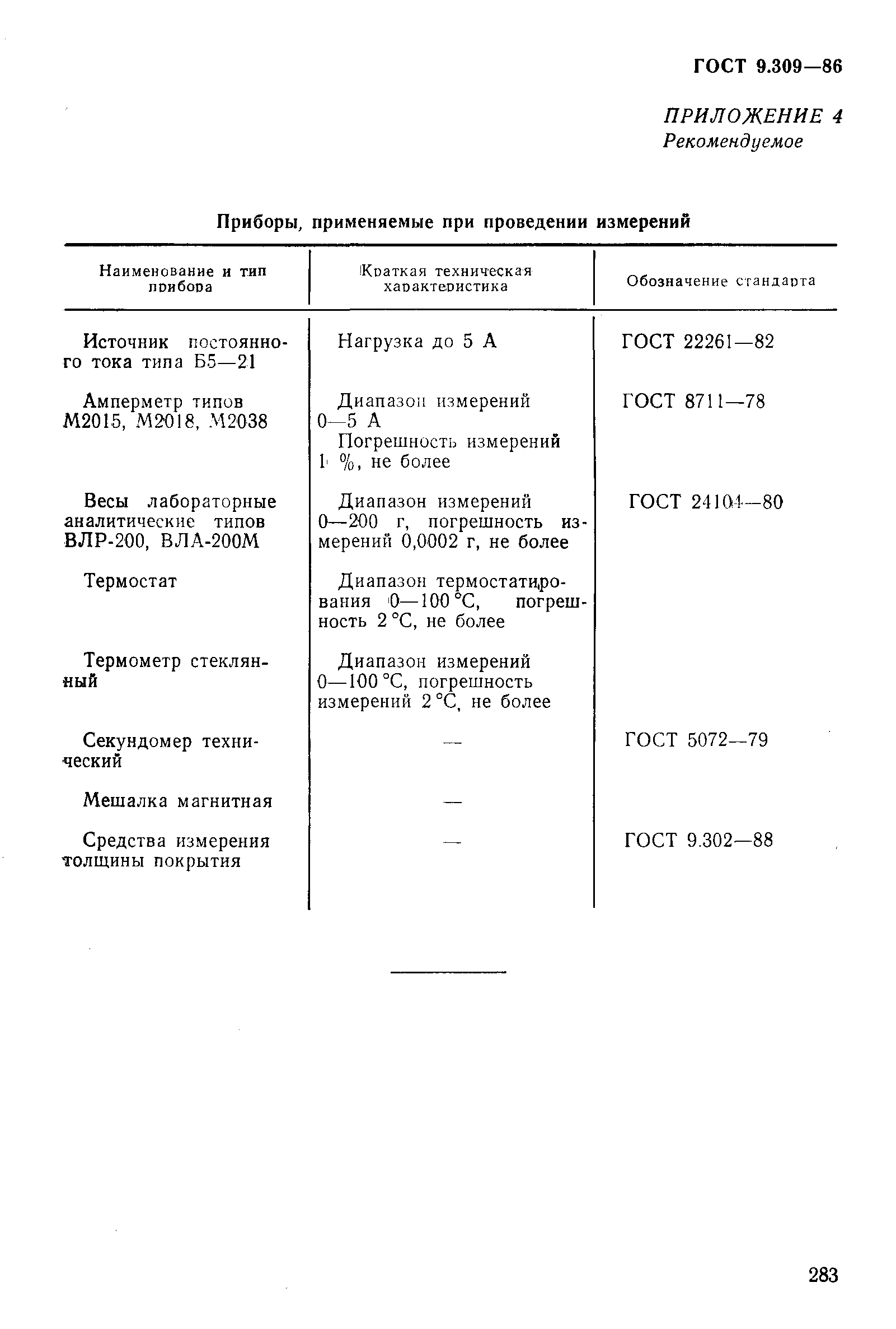 ГОСТ 9.309-86