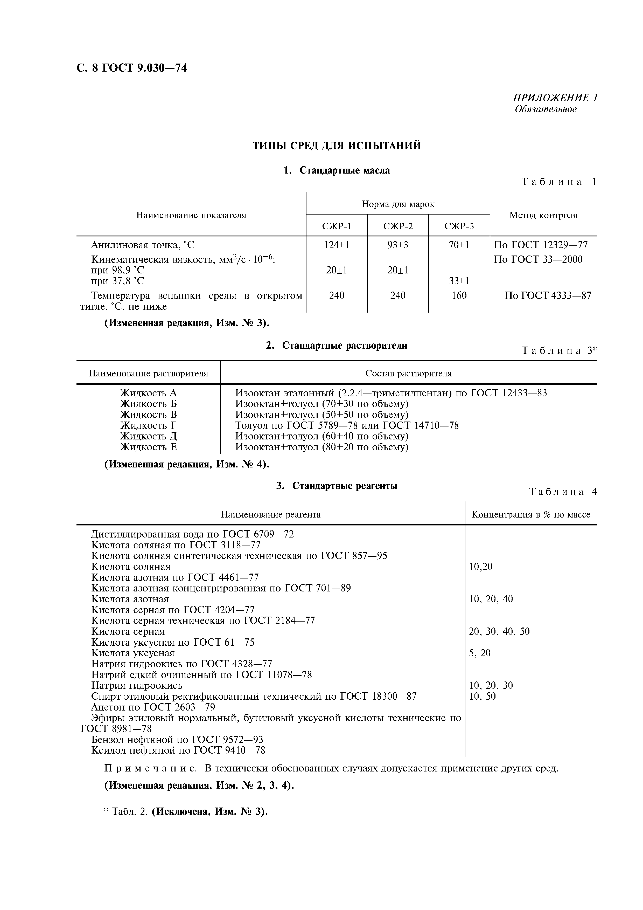 ГОСТ 9.030-74