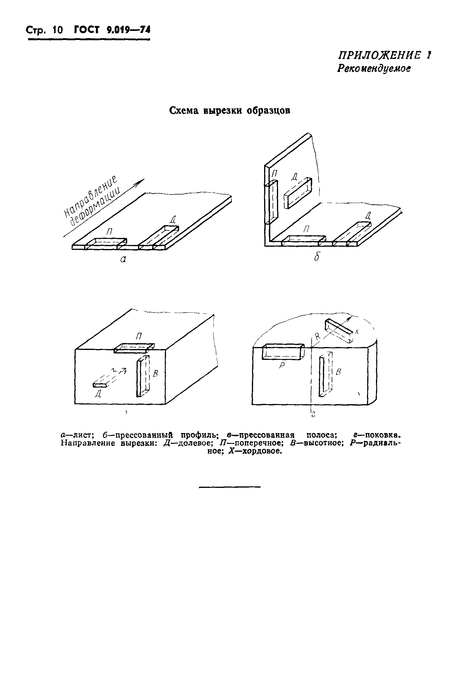 ГОСТ 9.019-74