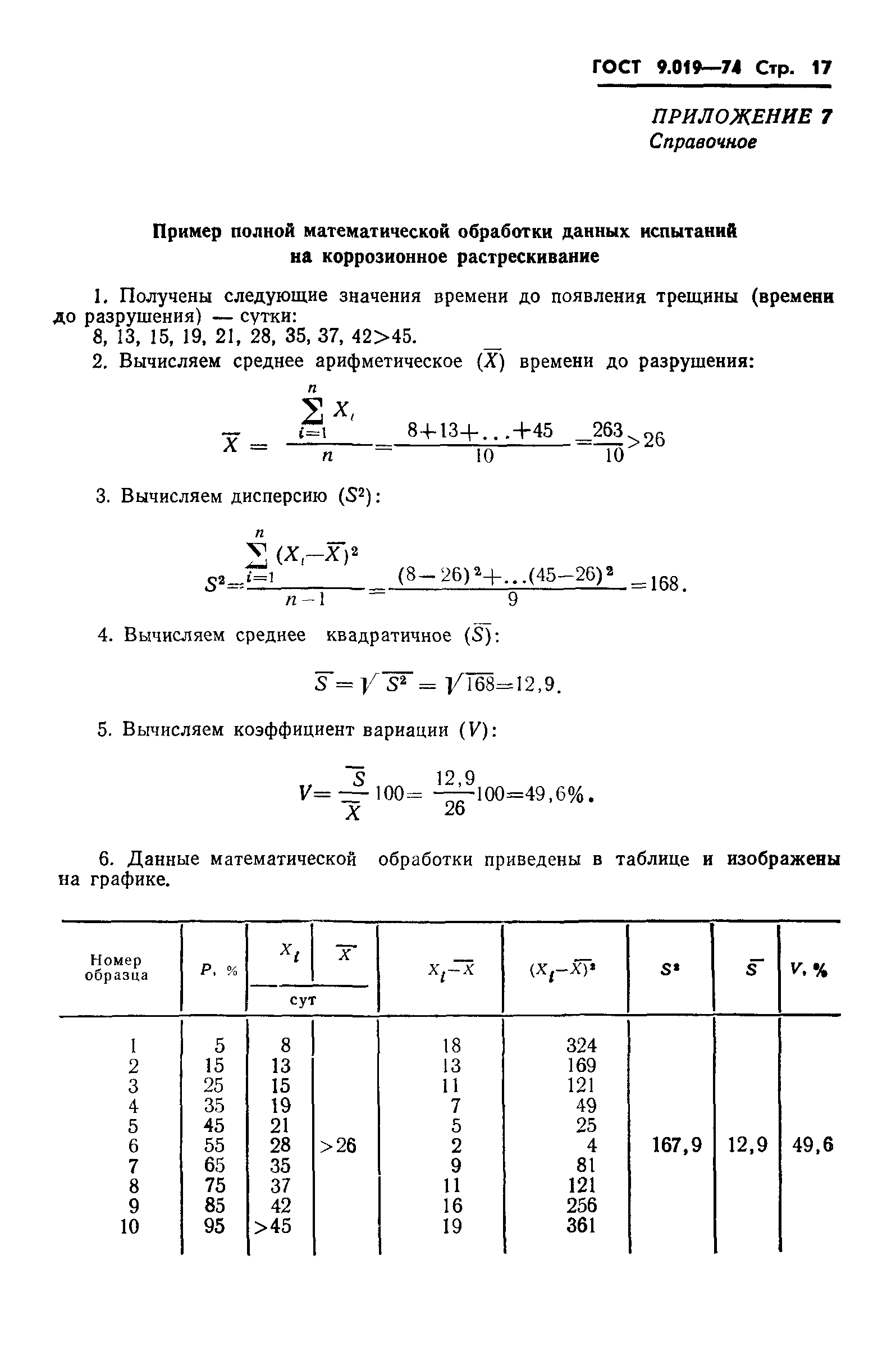 ГОСТ 9.019-74