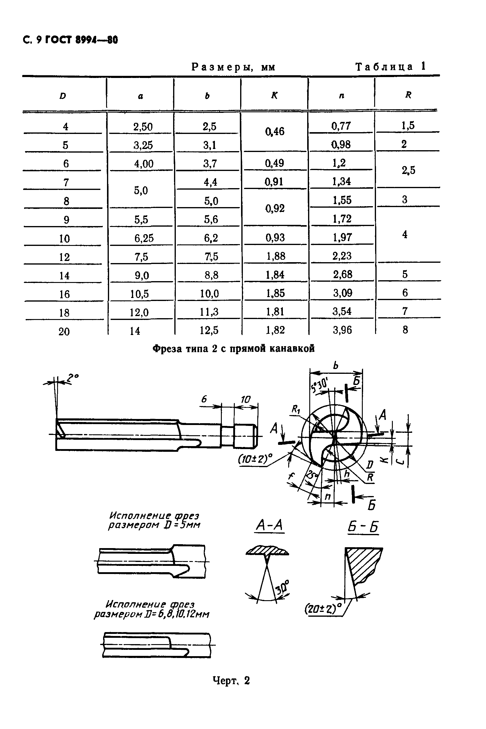 ГОСТ 8994-80