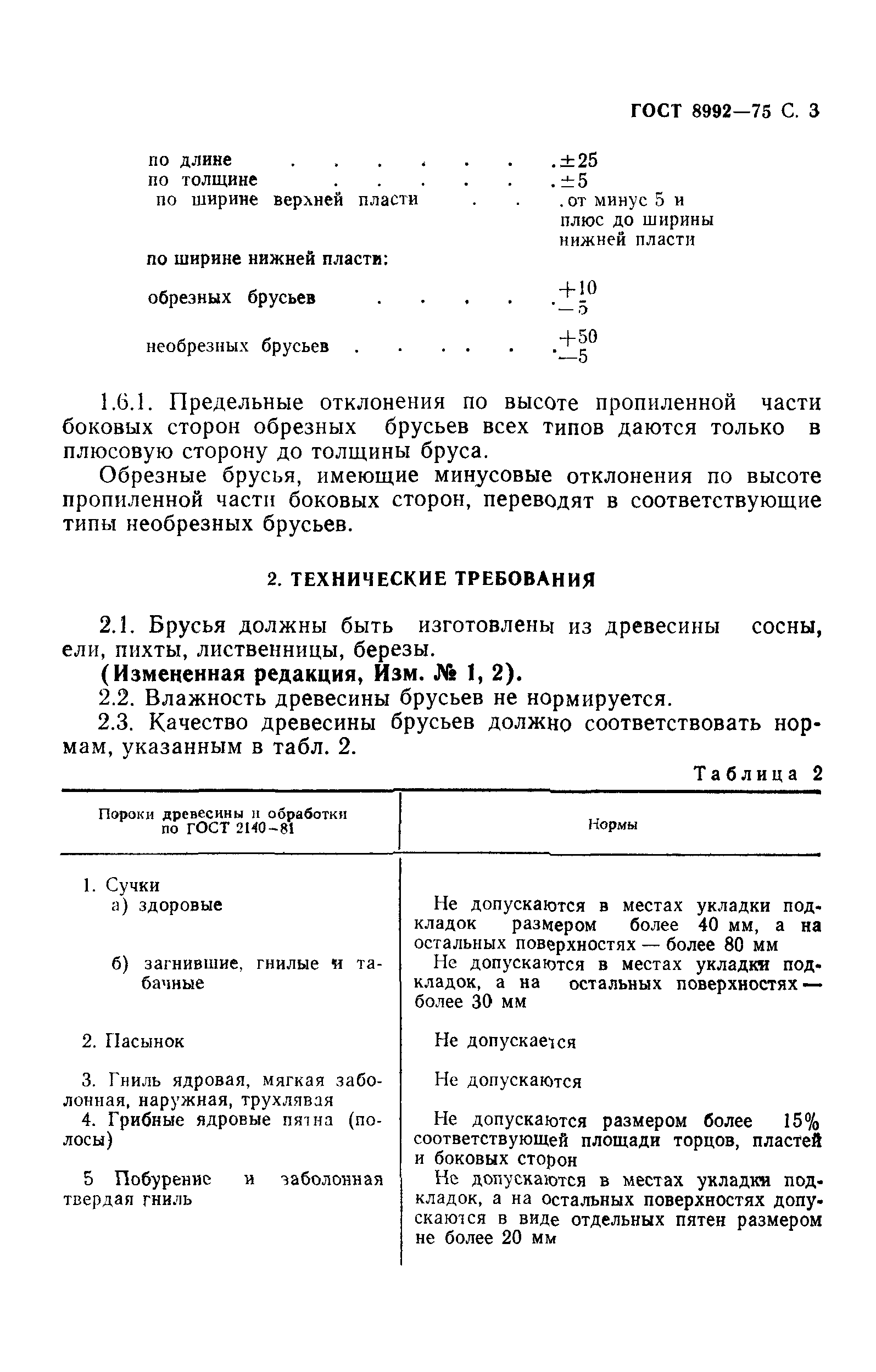 ГОСТ 8992-75