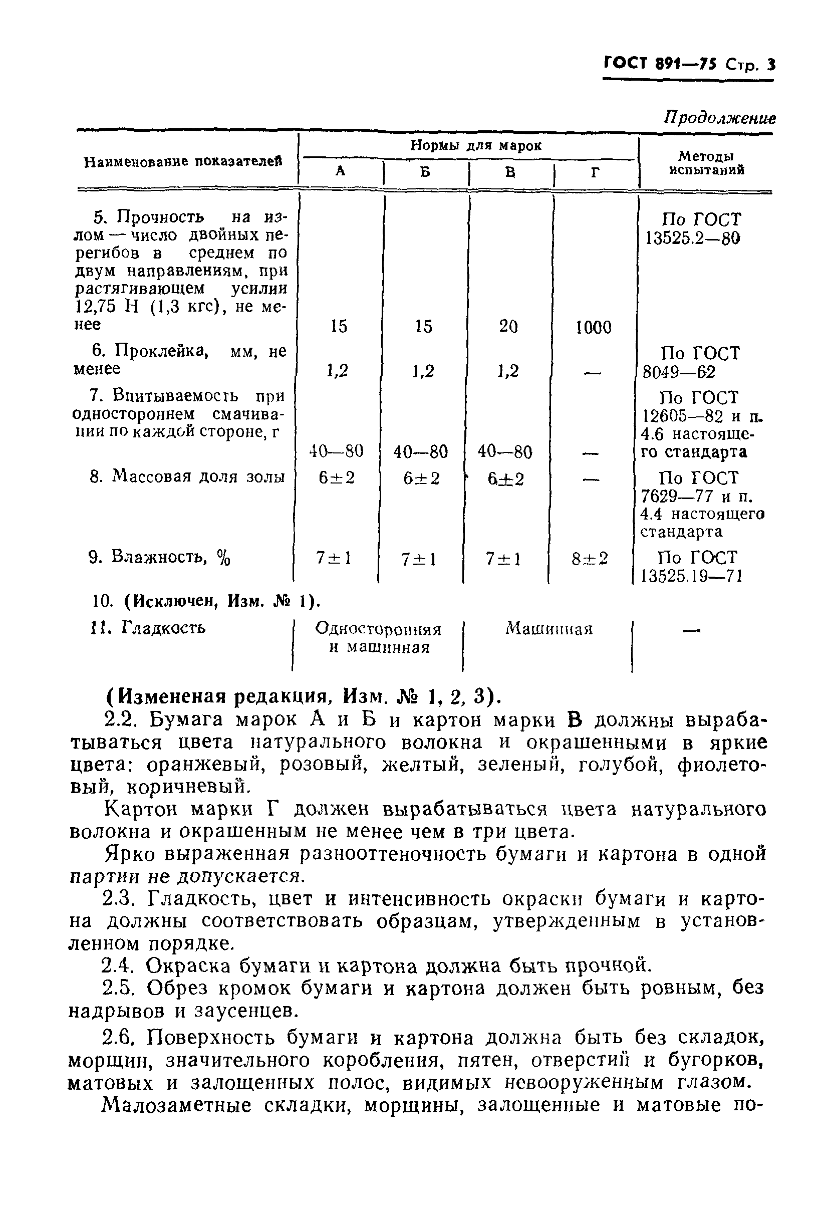 ГОСТ 891-75