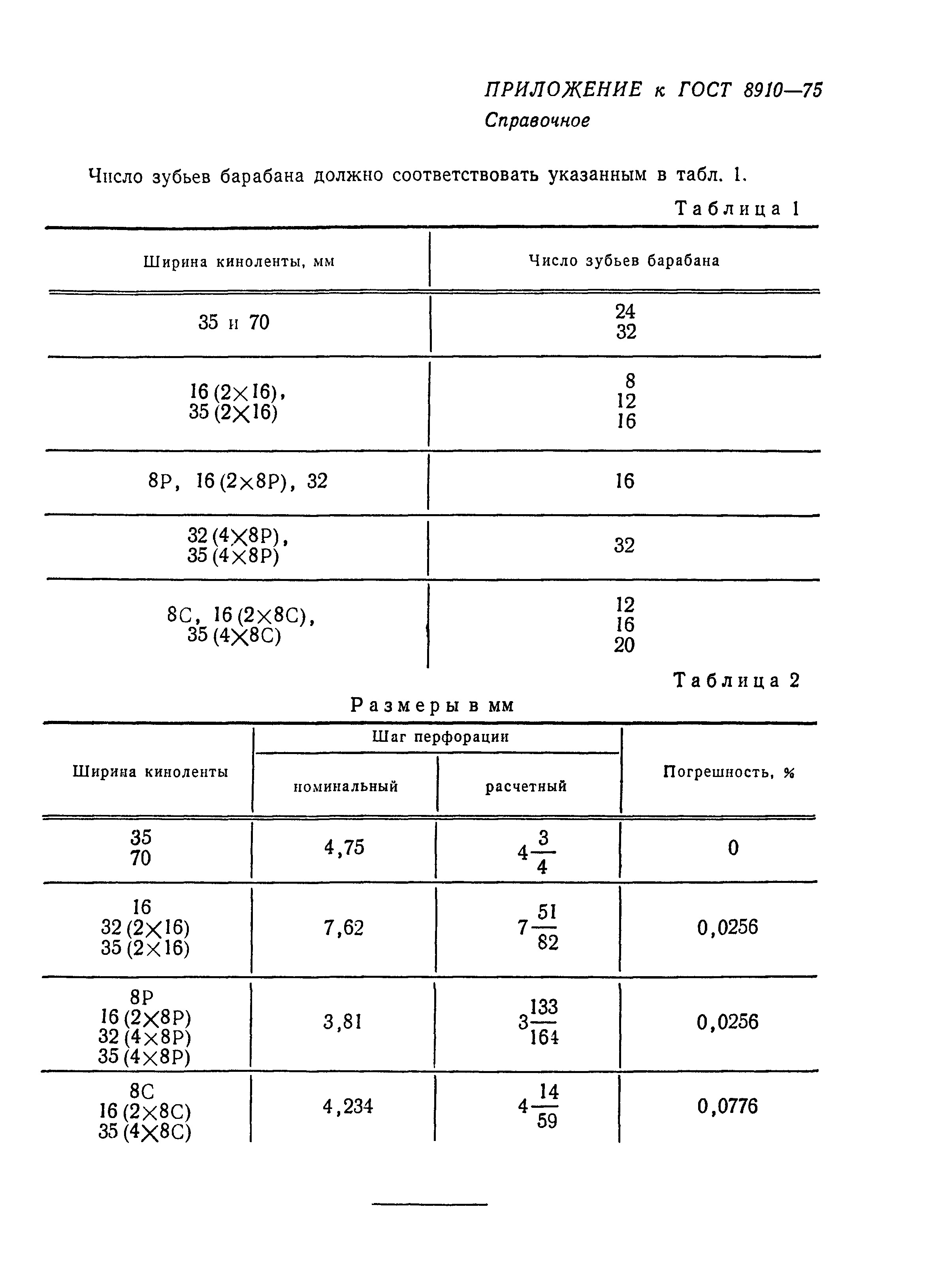 ГОСТ 8910-75