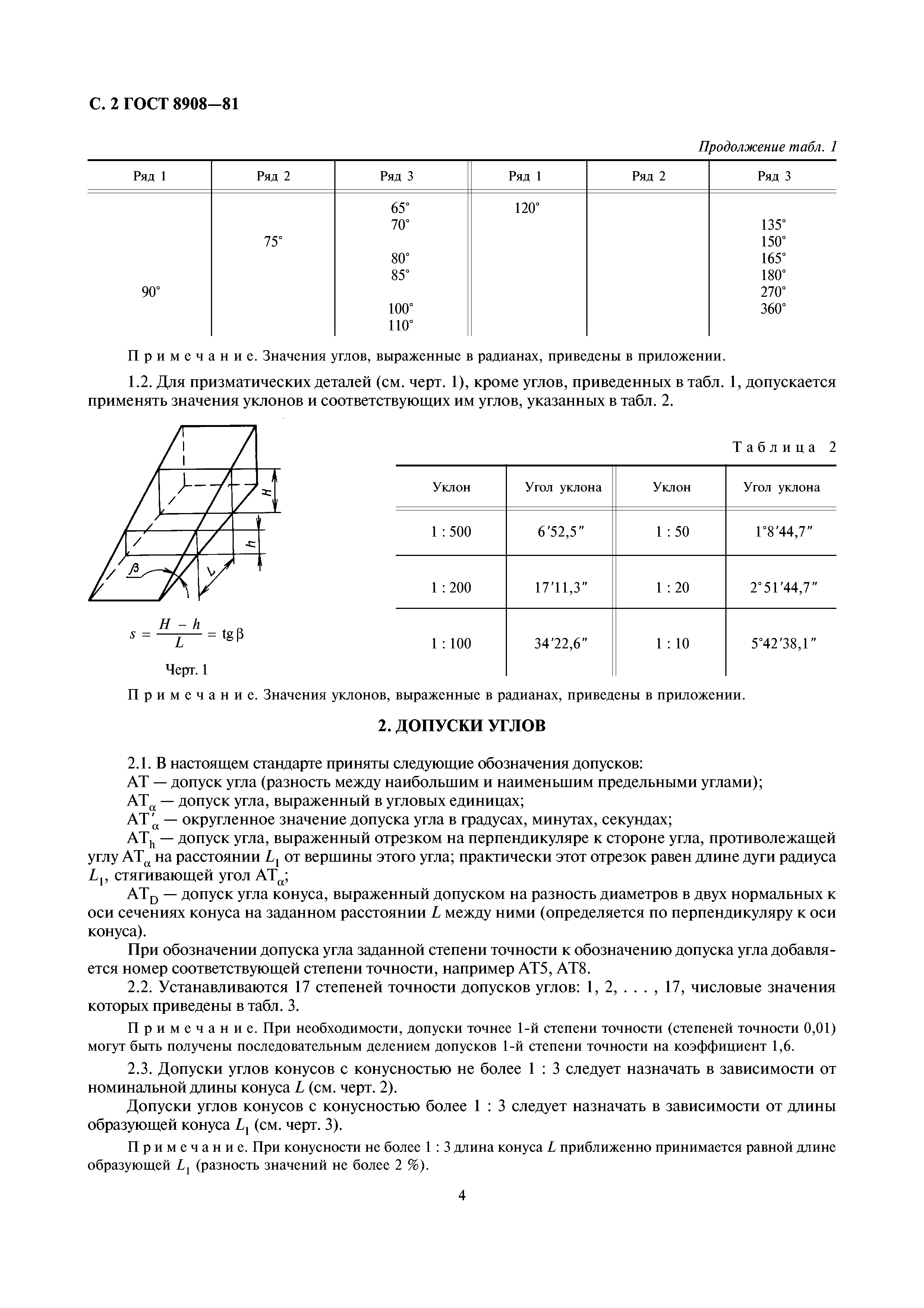 ГОСТ 8908-81